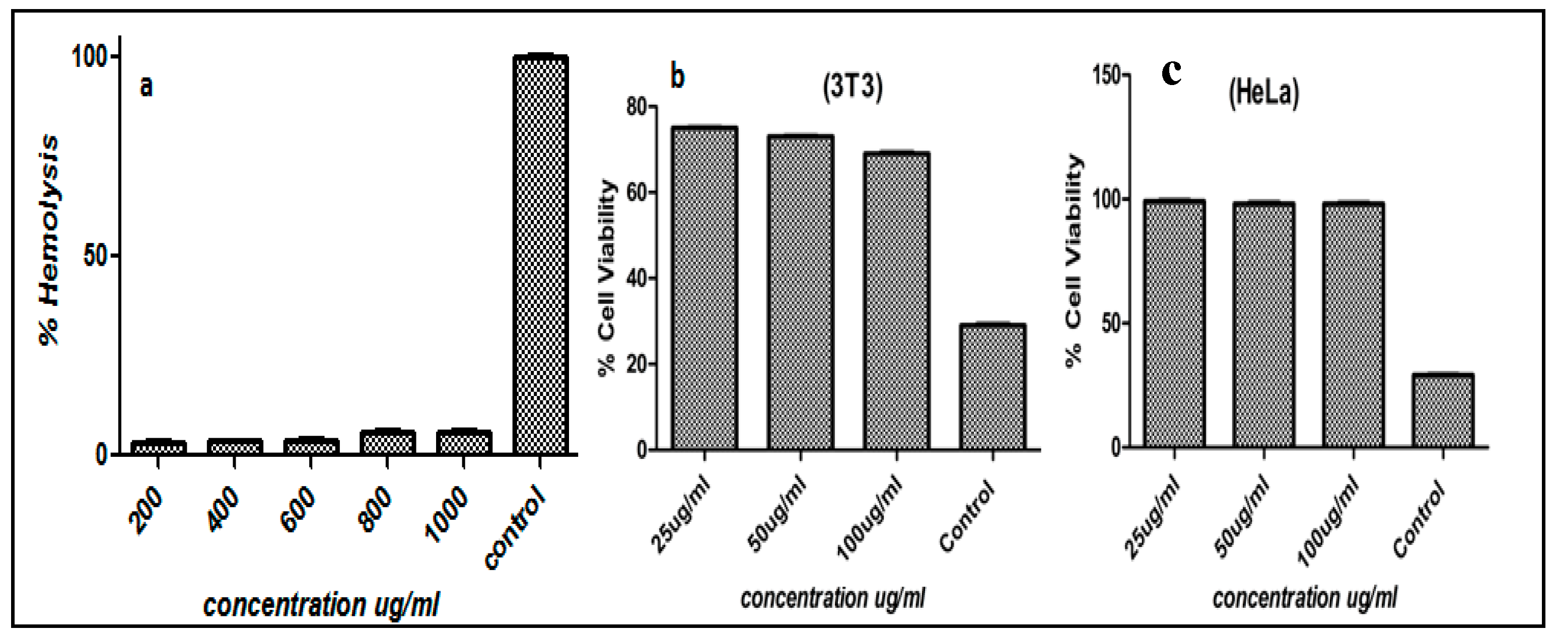 Antibiotics 09 00276 g004