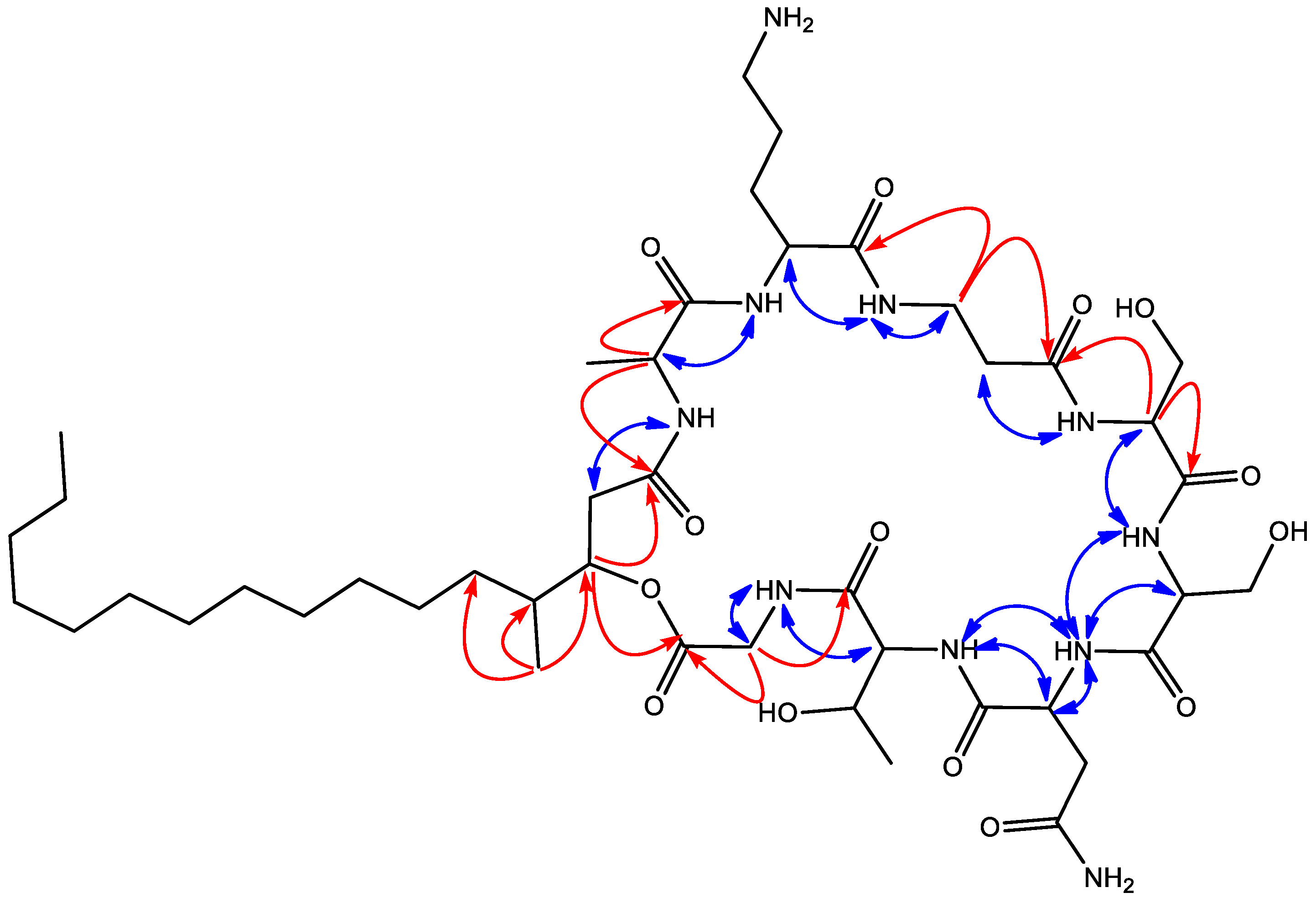 Antibiotics 09 00278 g003