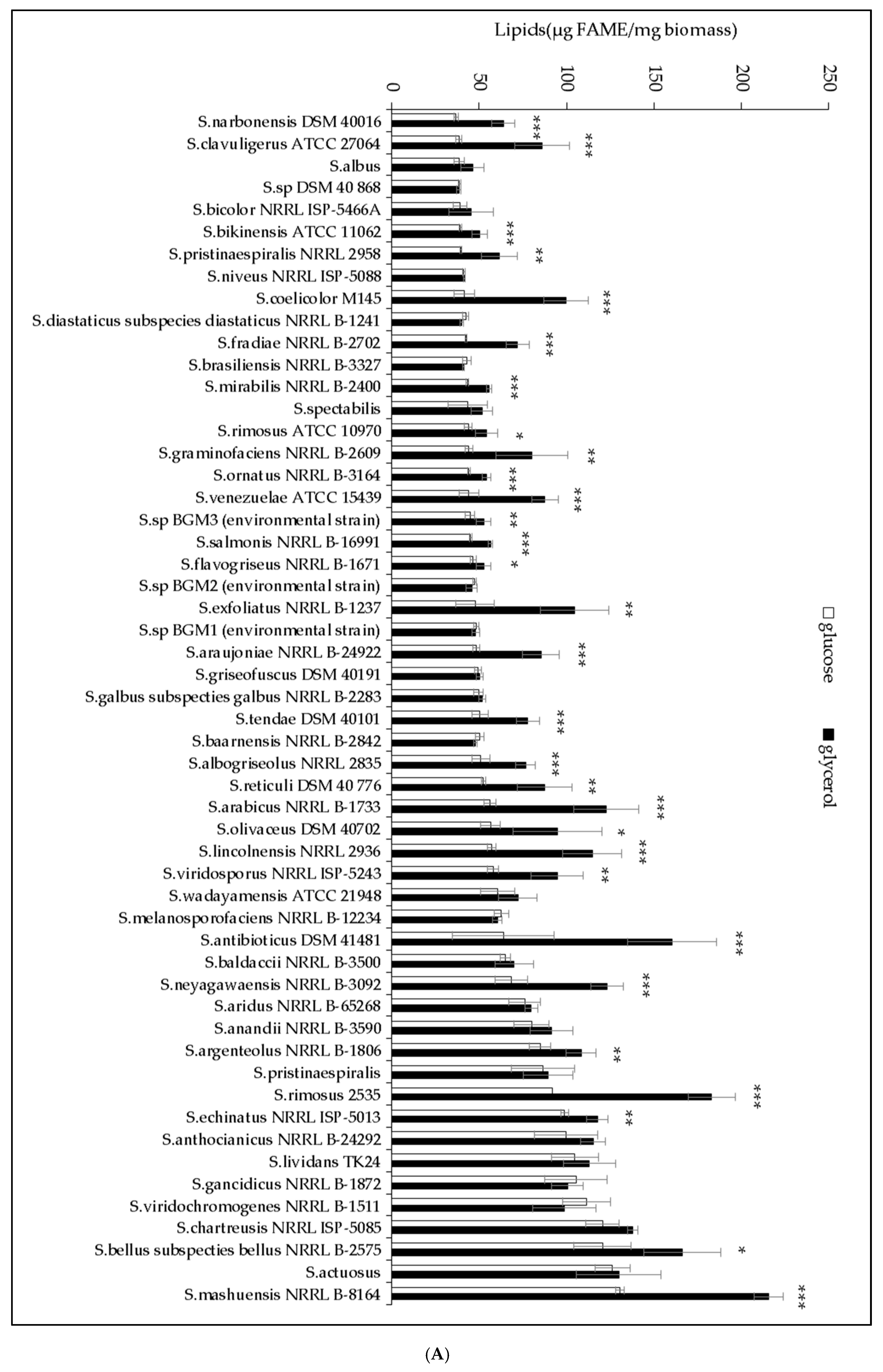 Antibiotics 09 00280 g001a Antibiotics 09 00280 g001a