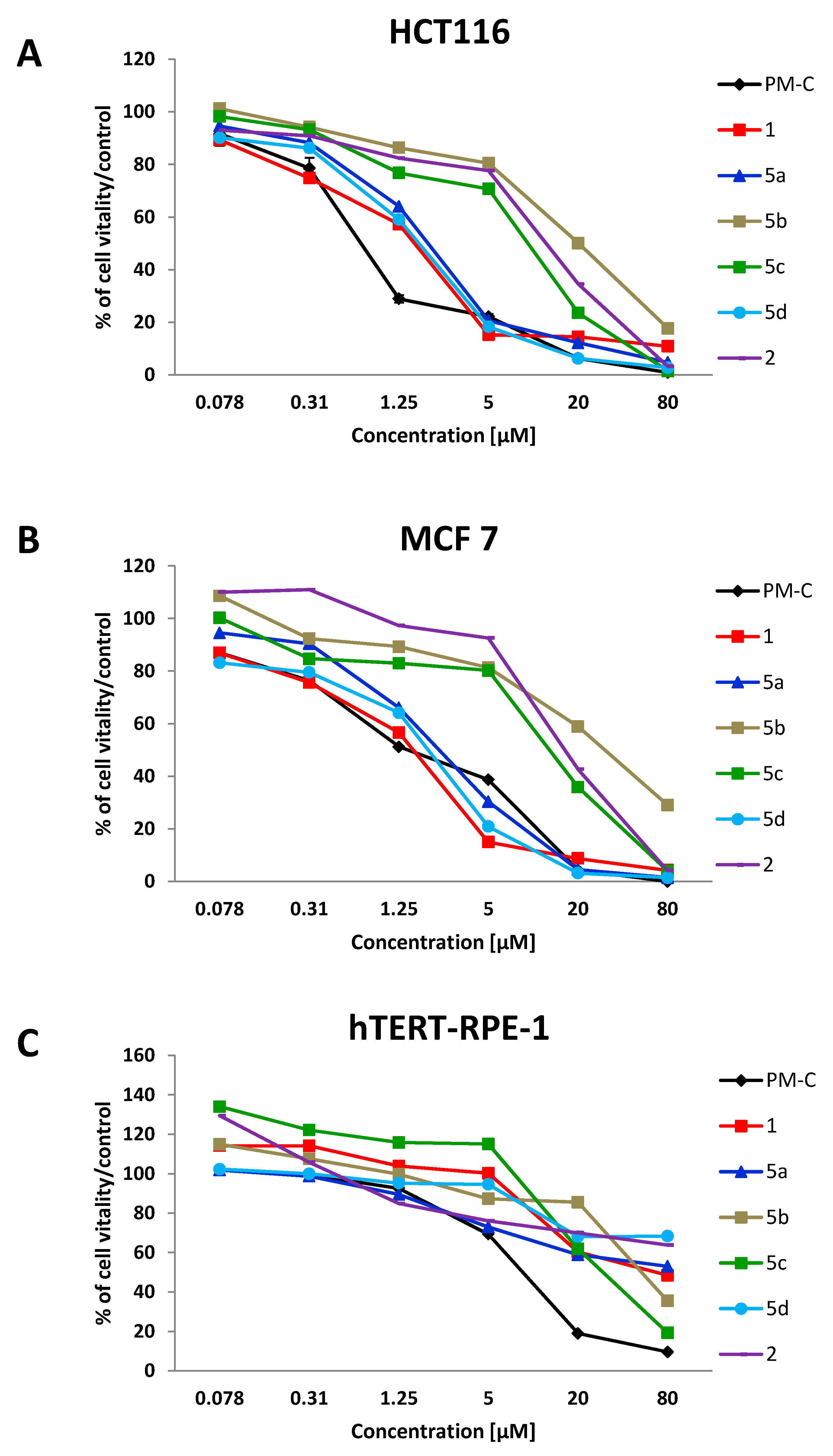 Antibiotics 09 00292 g004