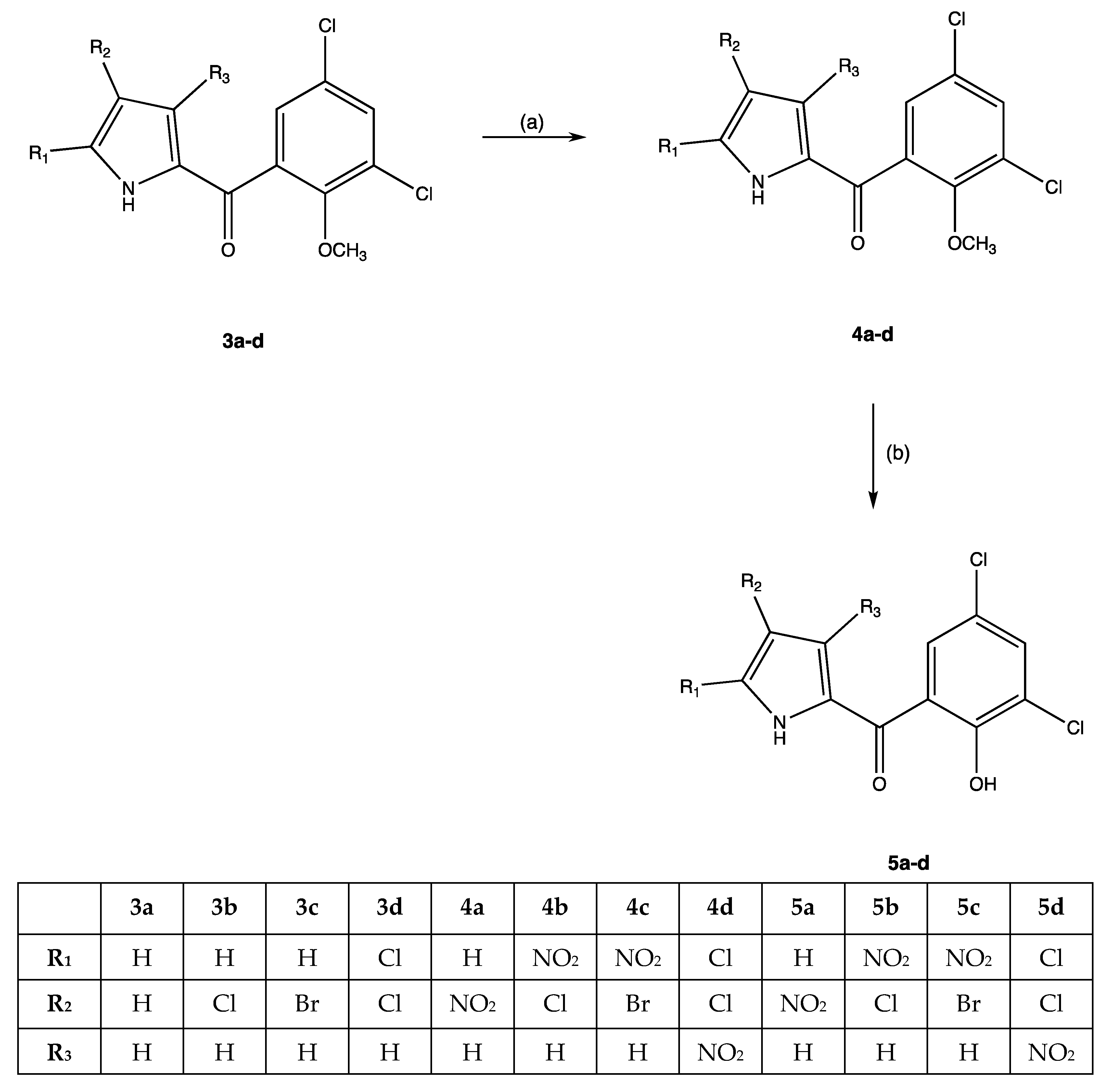 Antibiotics 09 00292 sch002