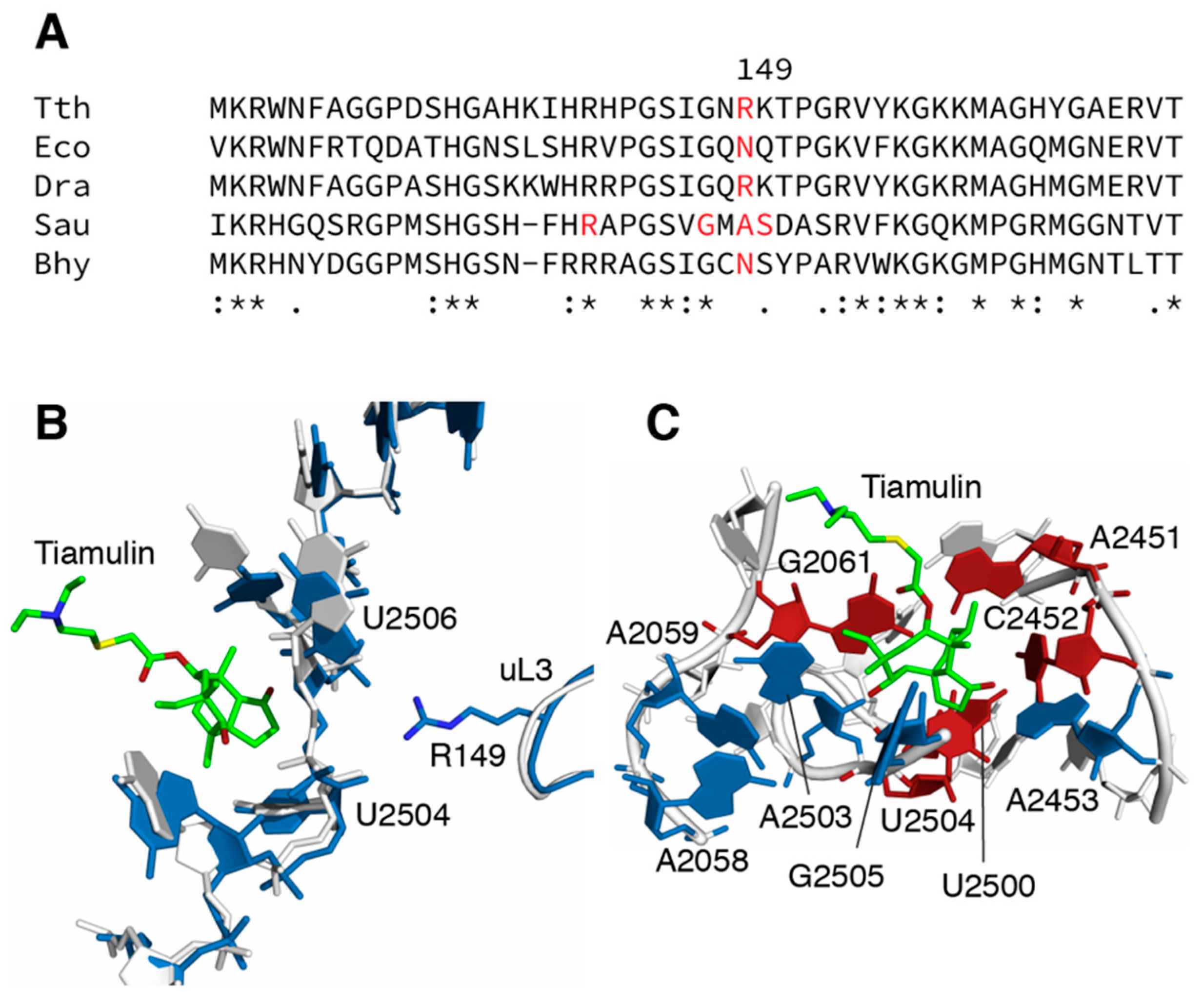 Antibiotics 09 00313 g001 Antibiotics 09 00313 g001