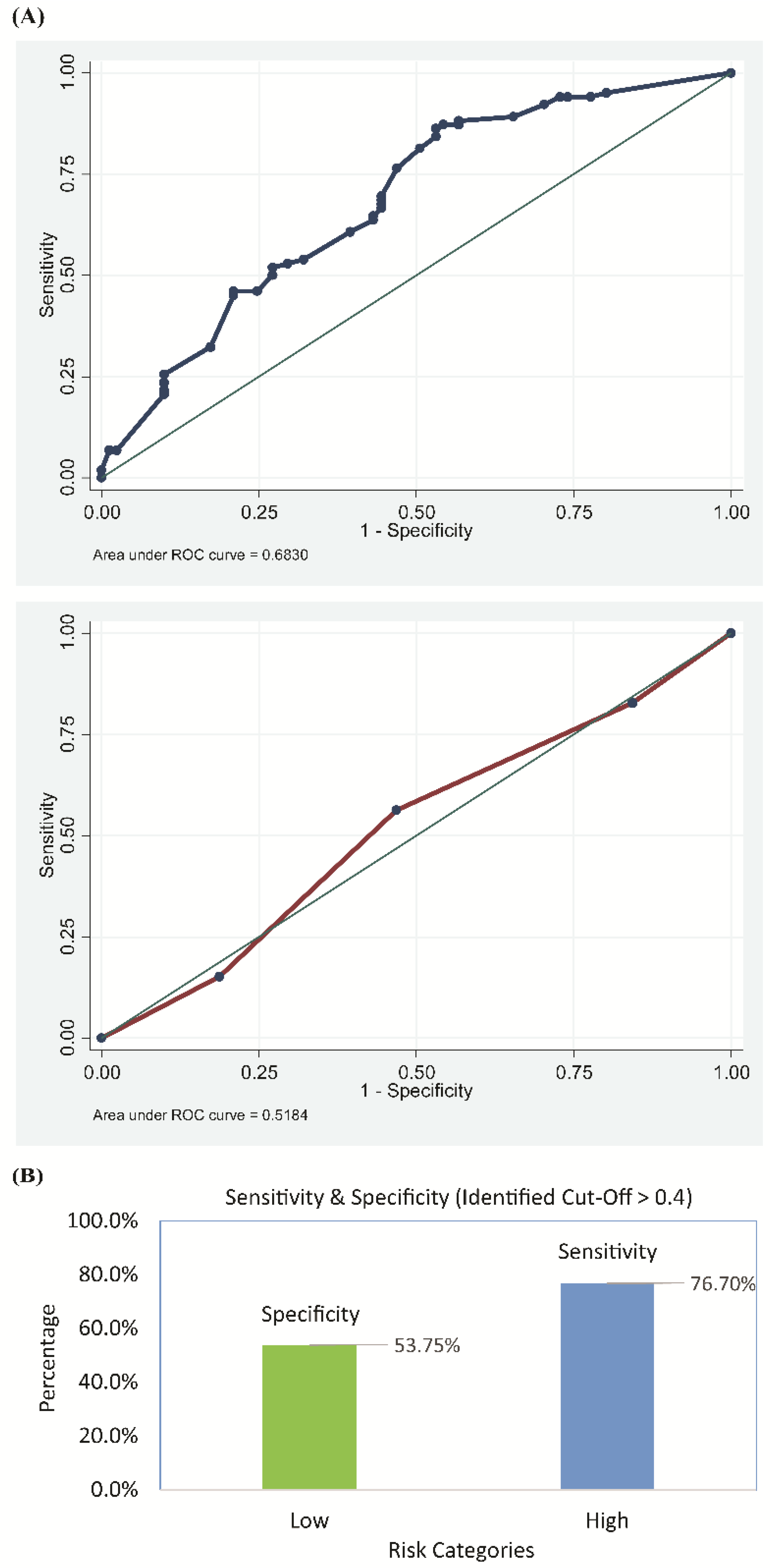 Antibiotics 09 00316 g003 Antibiotics 09 00316 g003