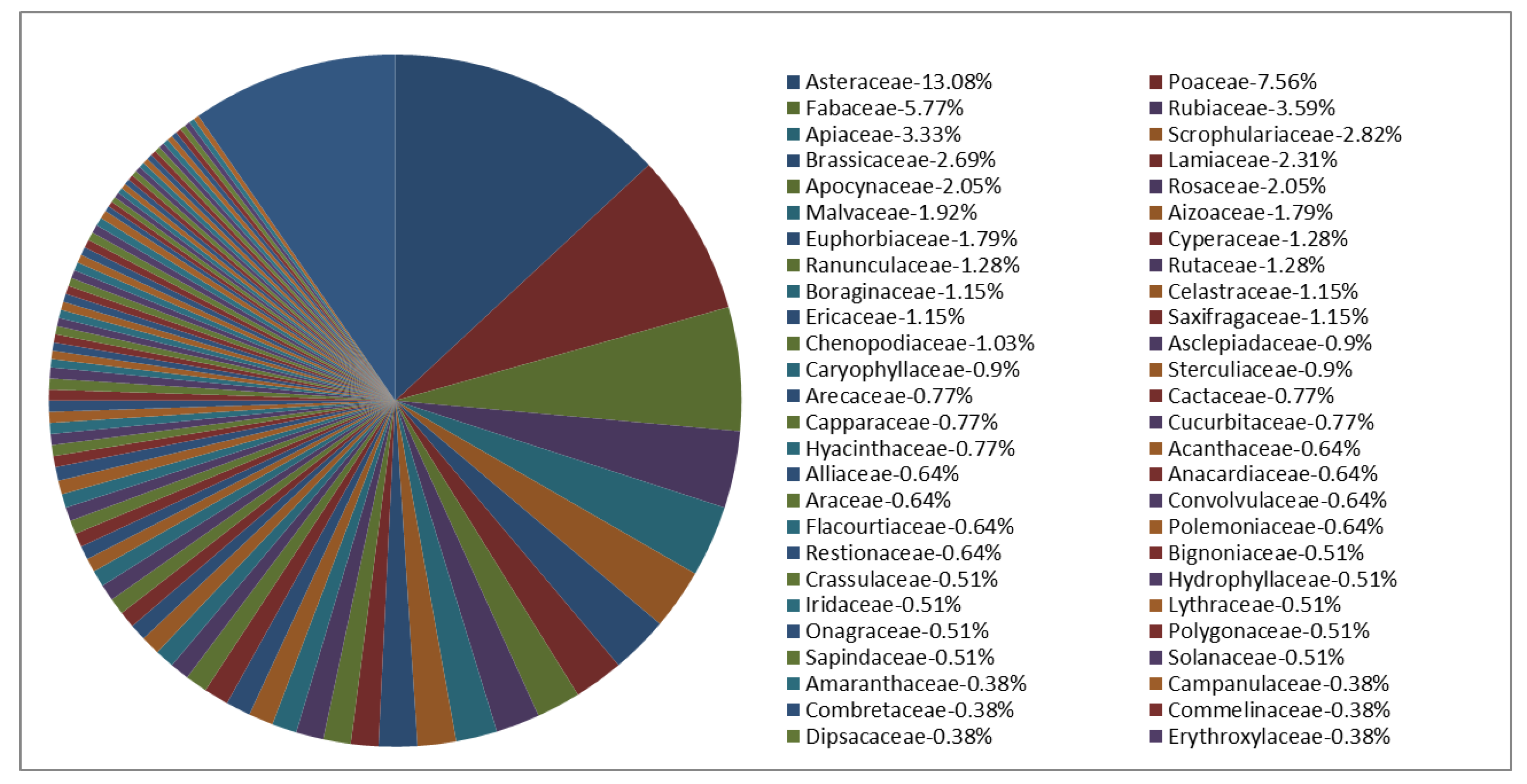 Antibiotics 09 00319 g004 Antibiotics 09 00319 g004