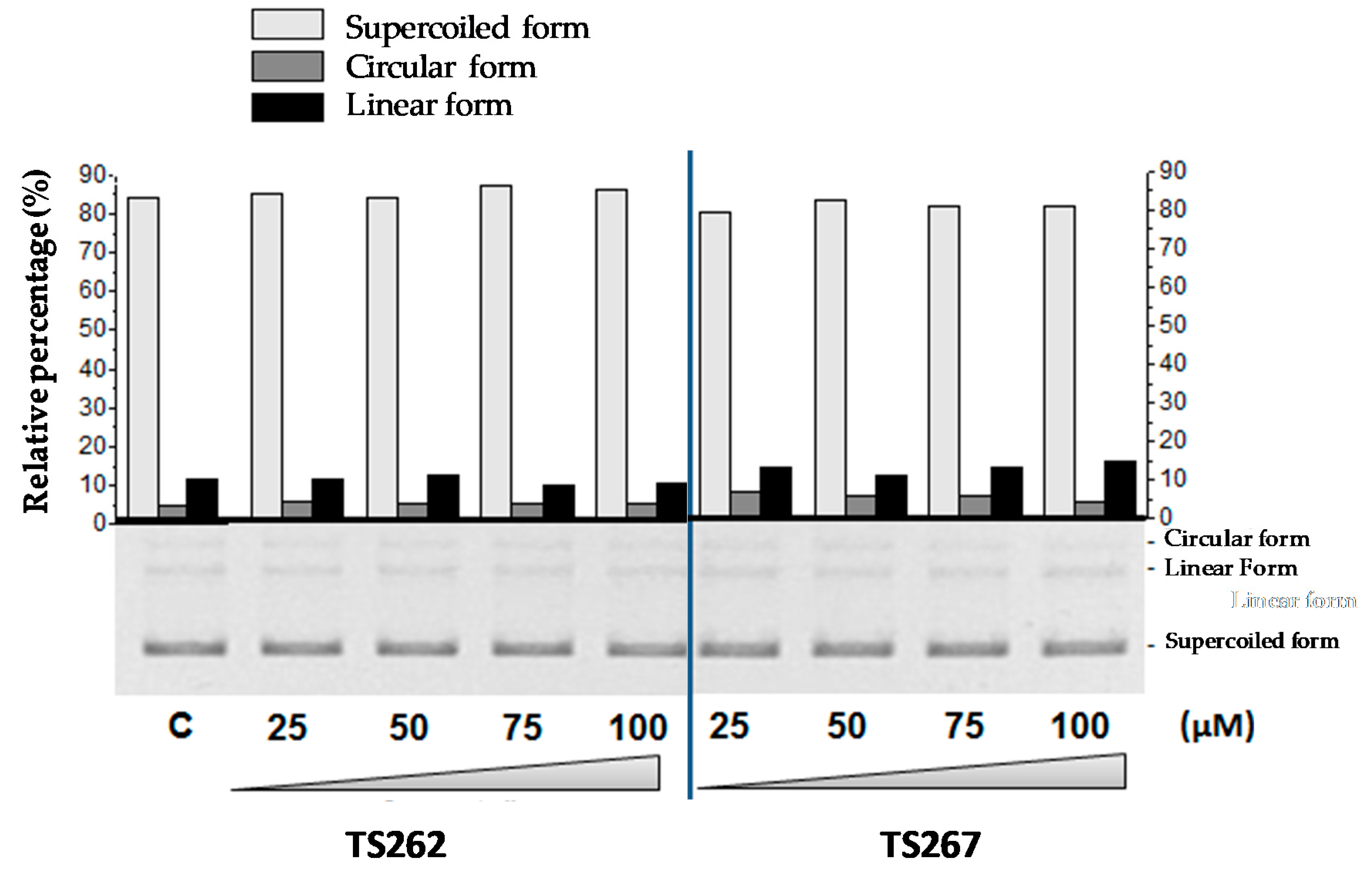 Antibiotics 09 00321 g004