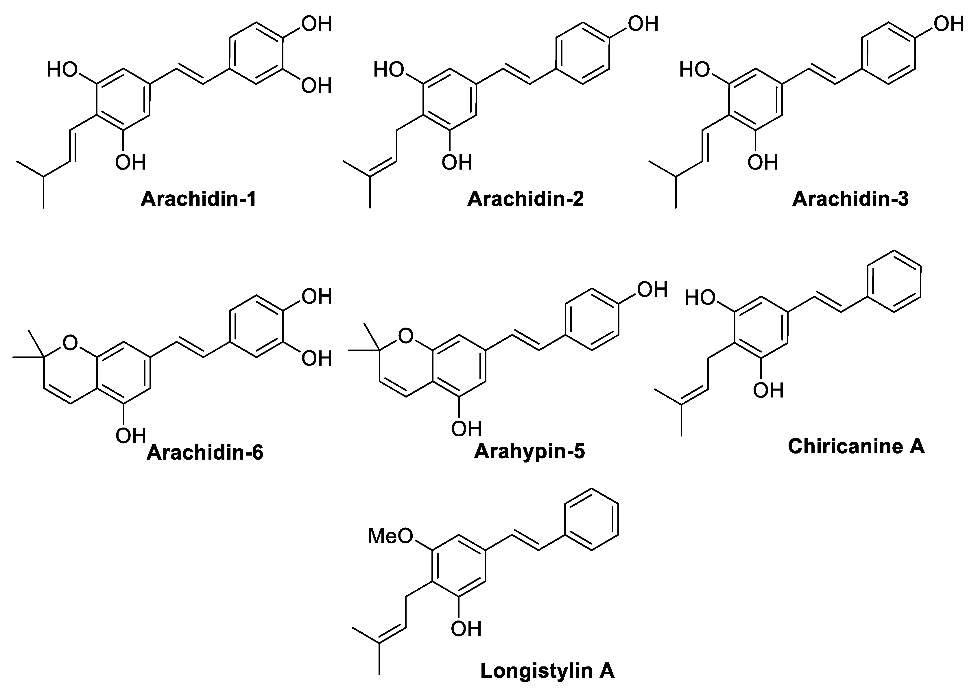 Antibiotics 09 00336 g005