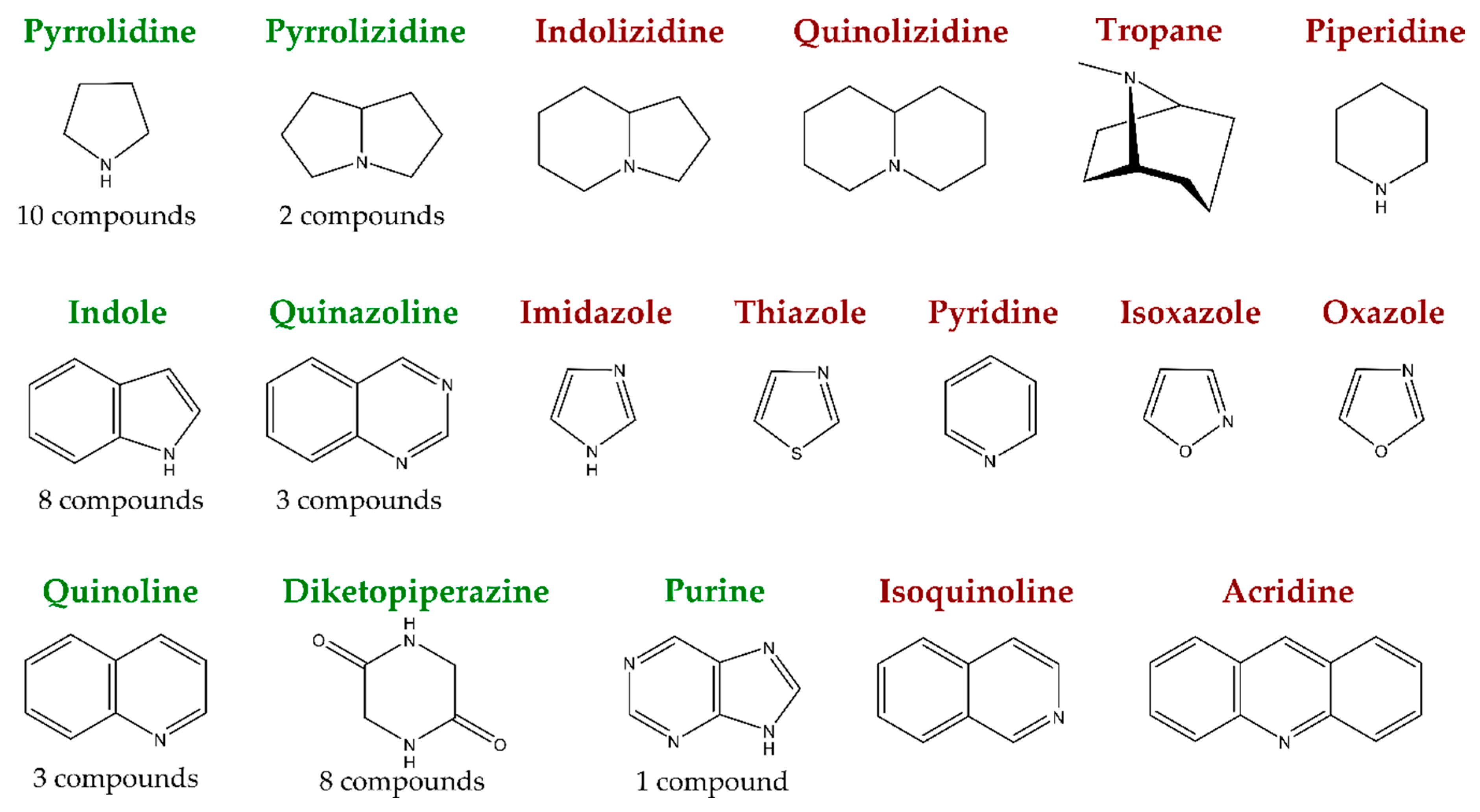 Antibiotics 09 00340 g001 Antibiotics 09 00340 g001