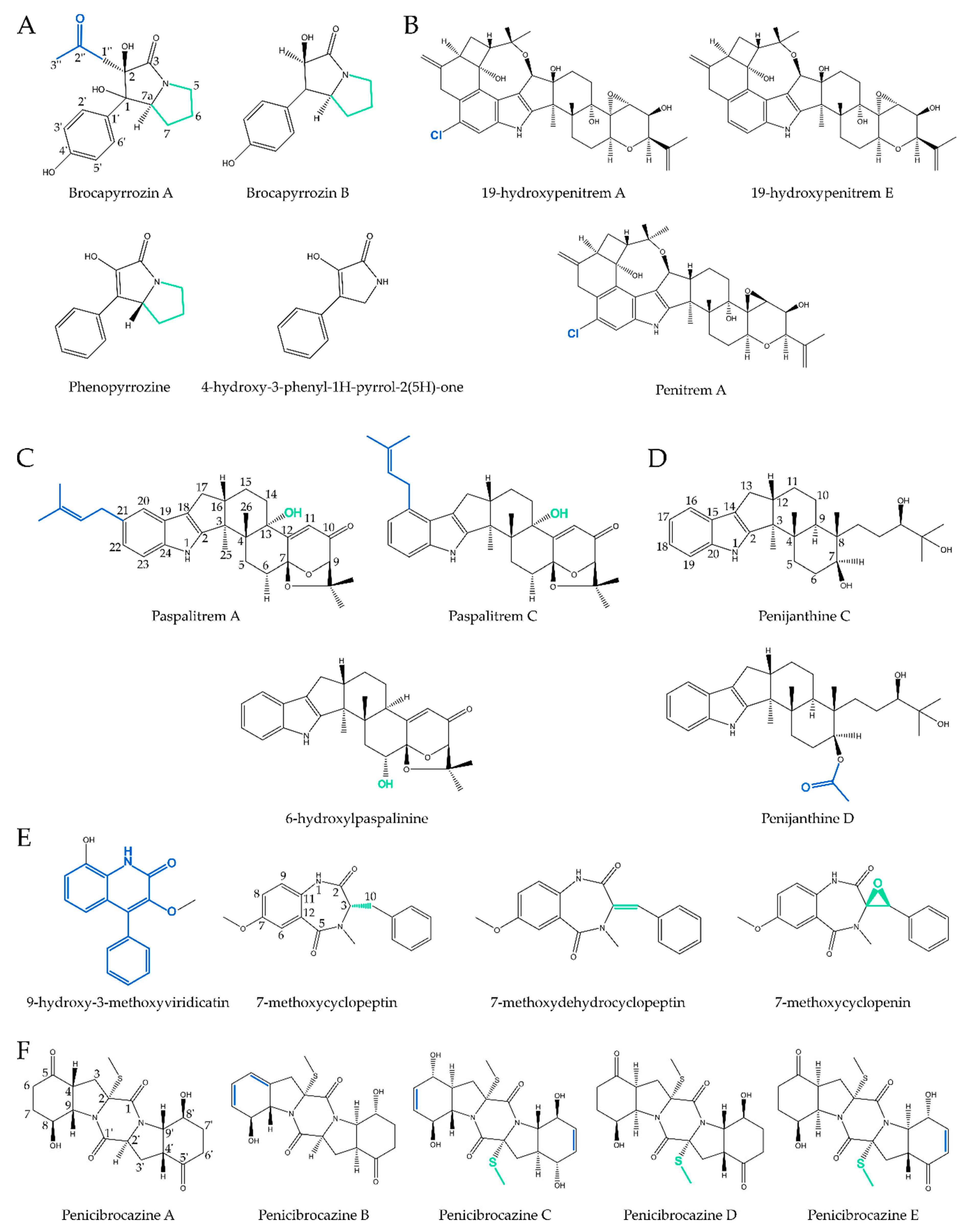 Antibiotics 09 00340 g010 Antibiotics 09 00340 g010