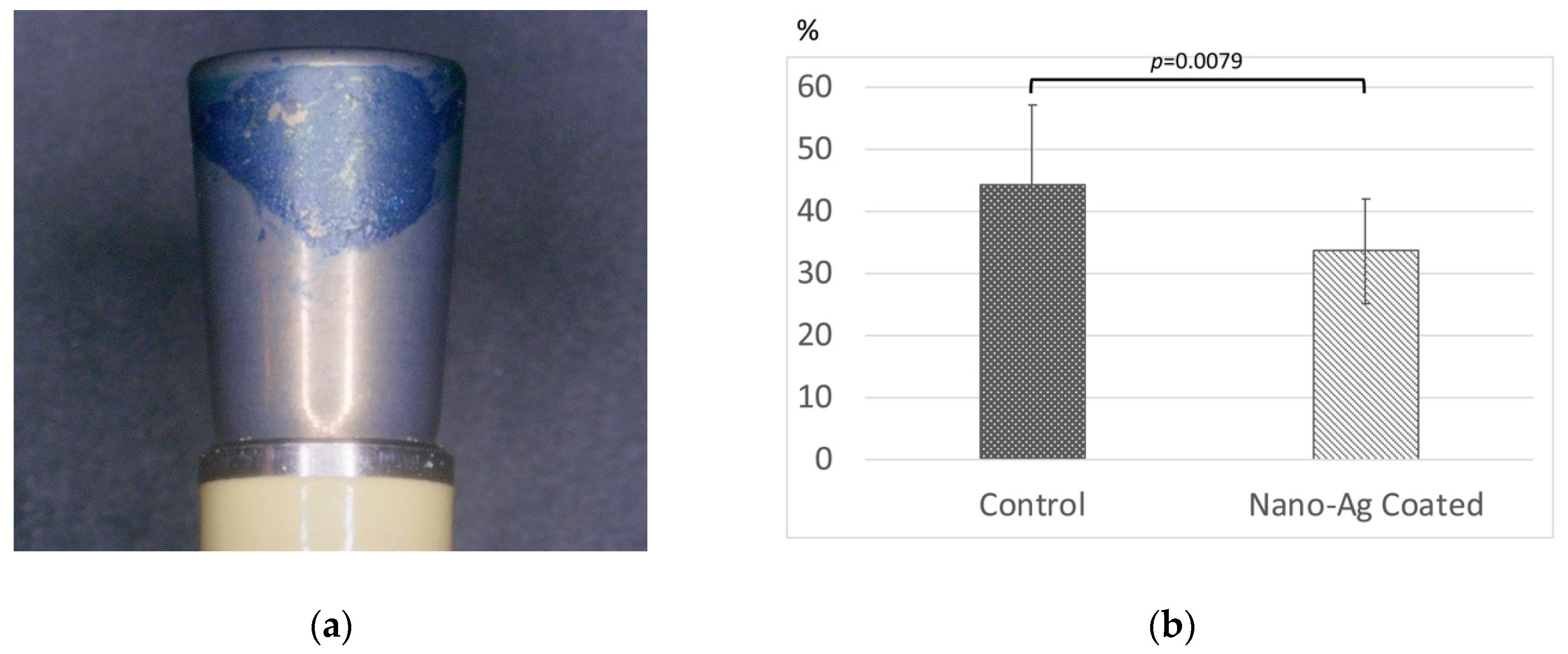 Antibiotics 09 00347 g007