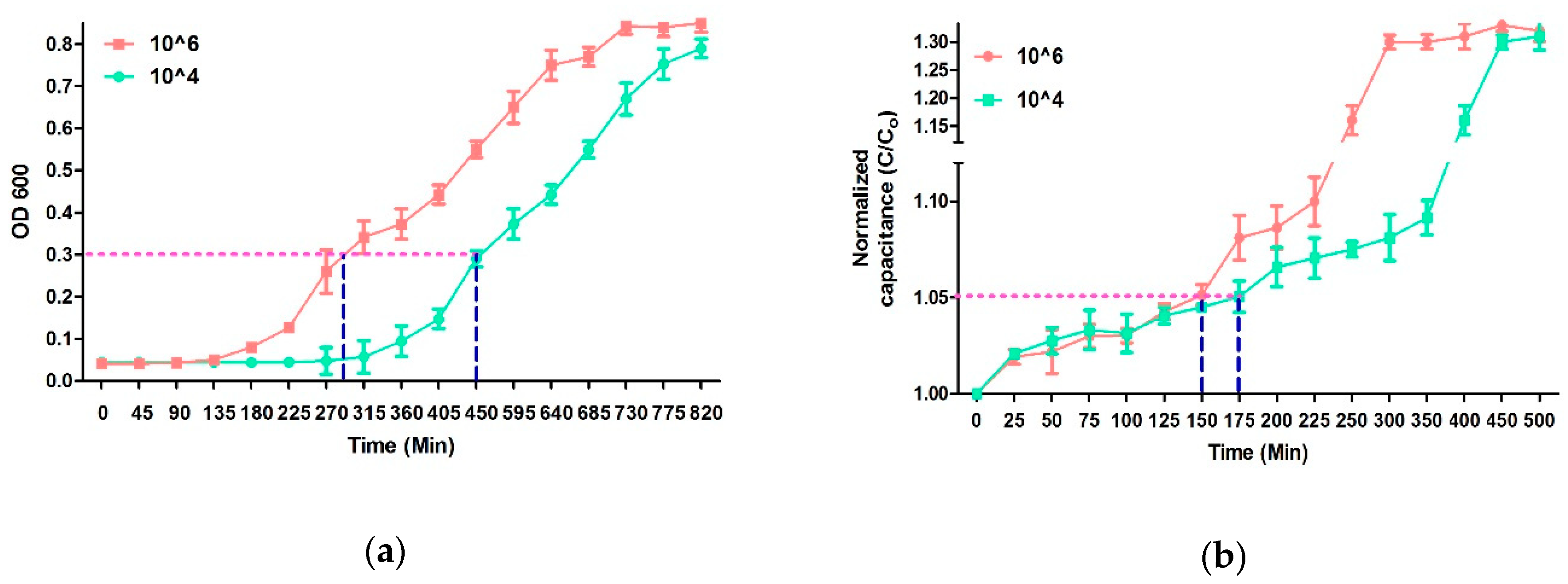 Antibiotics 09 00348 g001