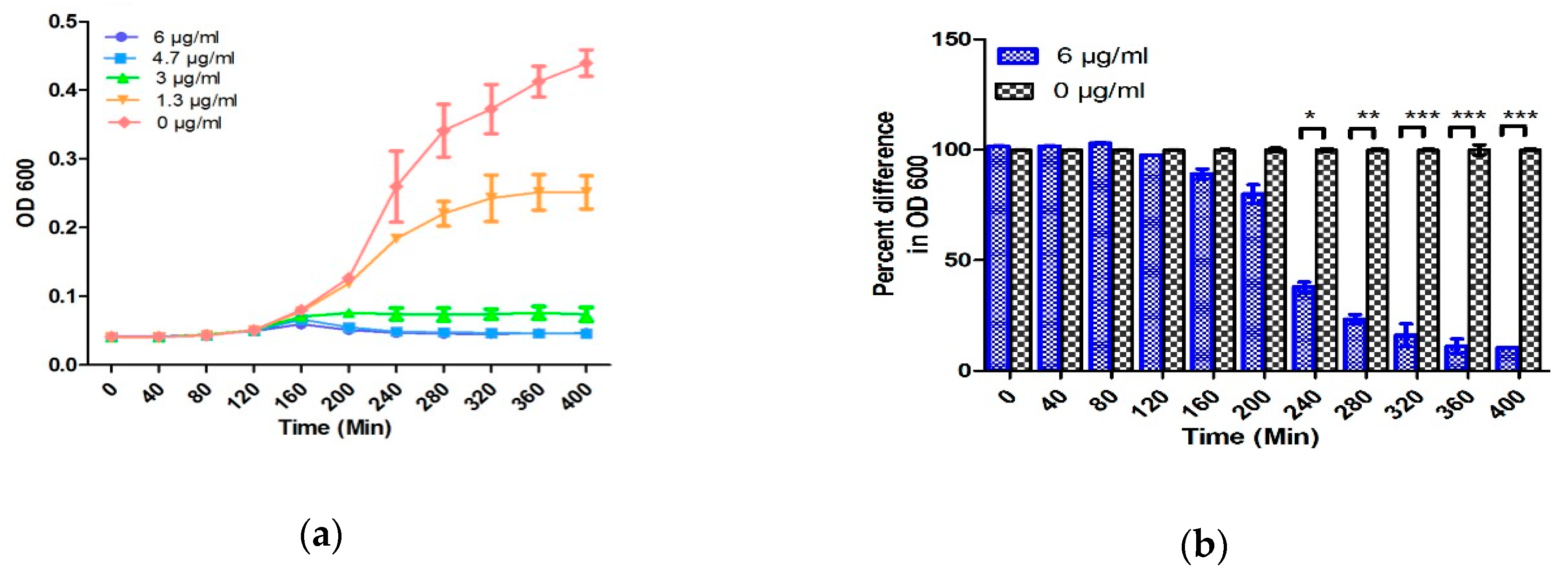 Antibiotics 09 00348 g003a