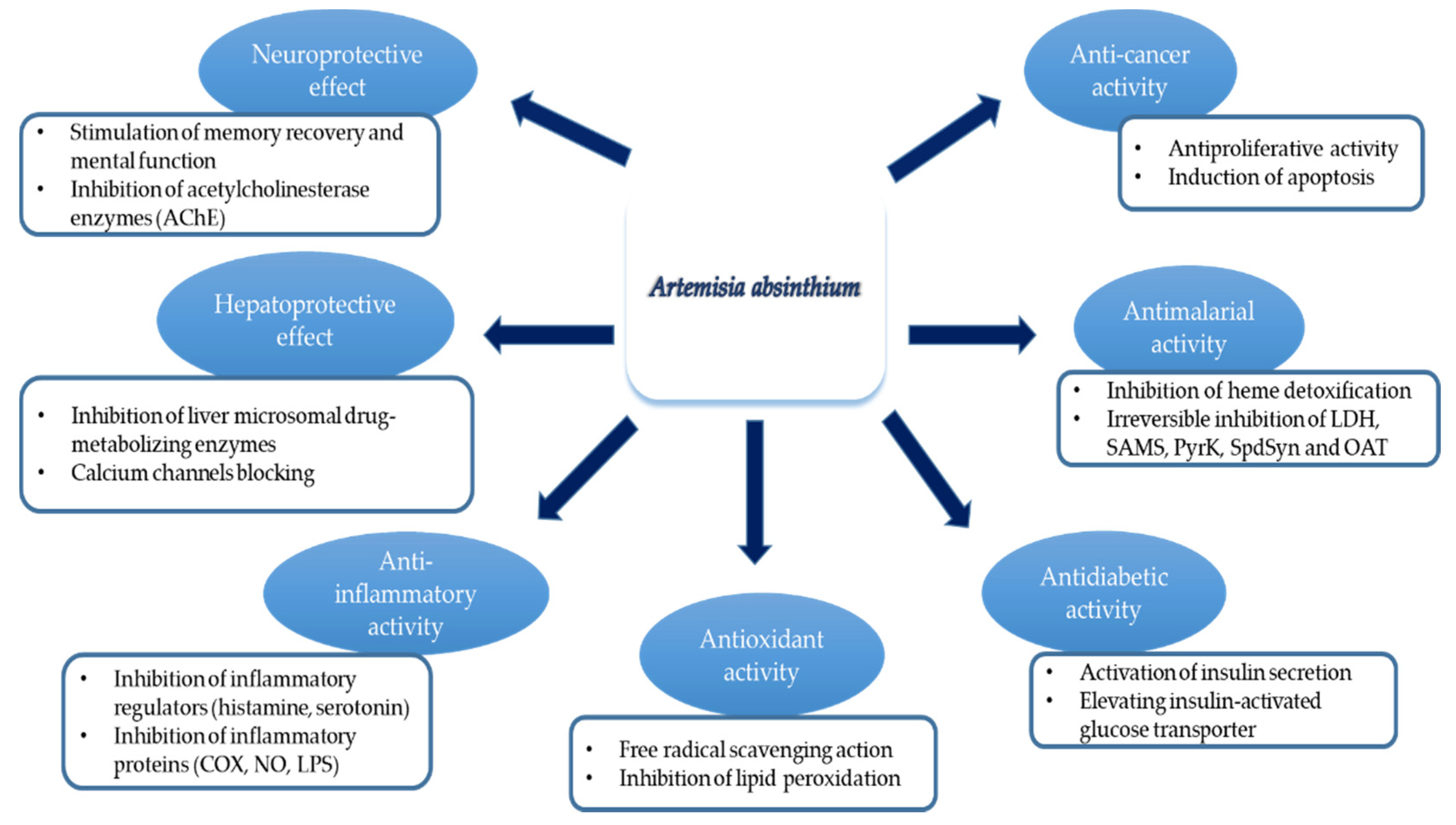 Antibiotics 09 00353 g002