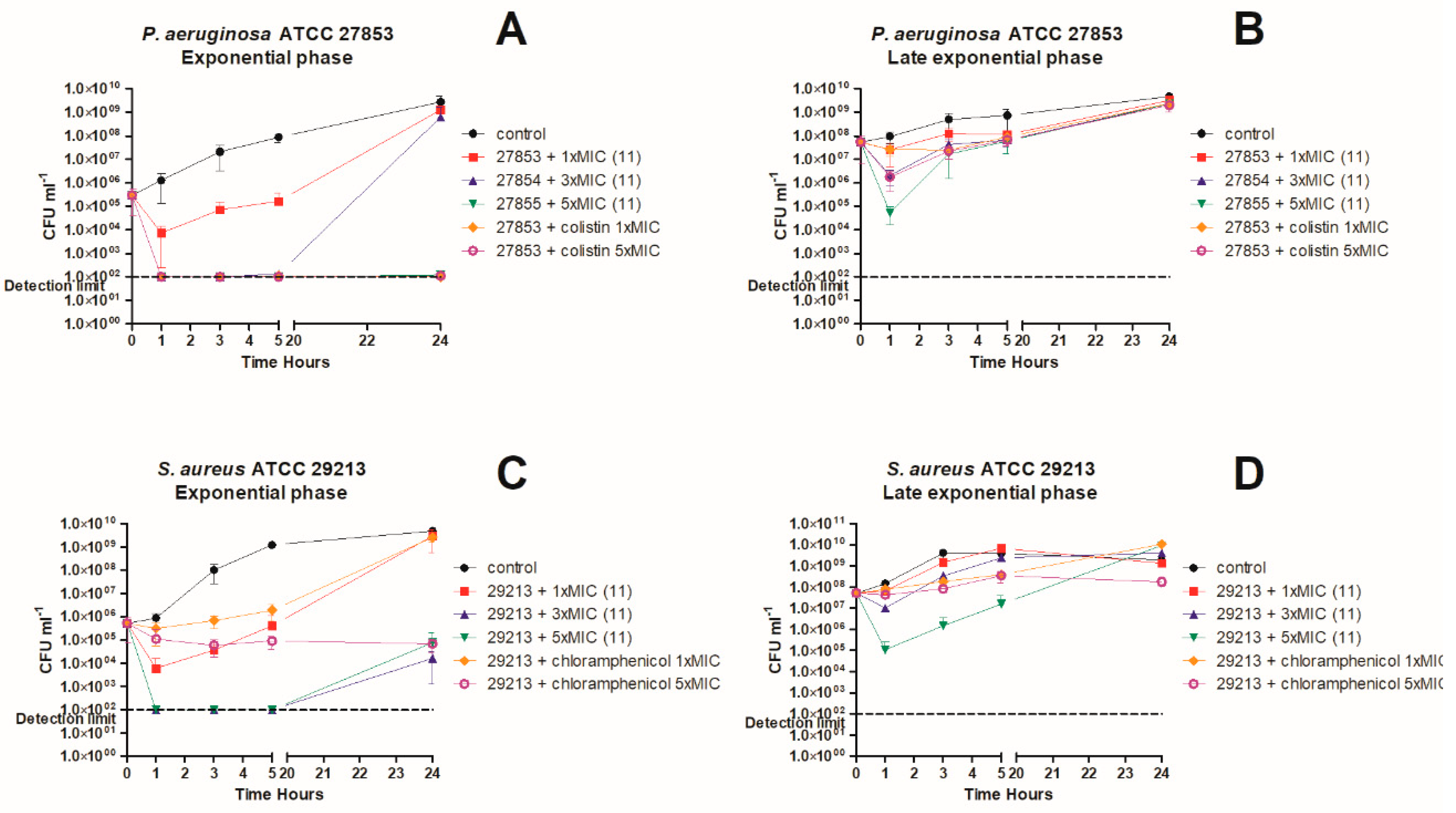 Antibiotics 09 00366 g001 Antibiotics 09 00366 g001