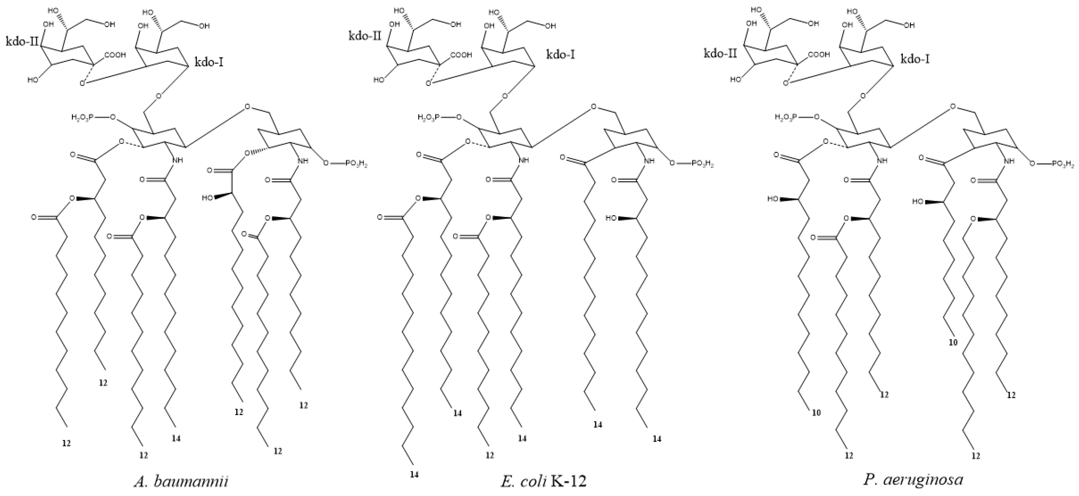 Antibiotics 09 00366 g002 Antibiotics 09 00366 g002