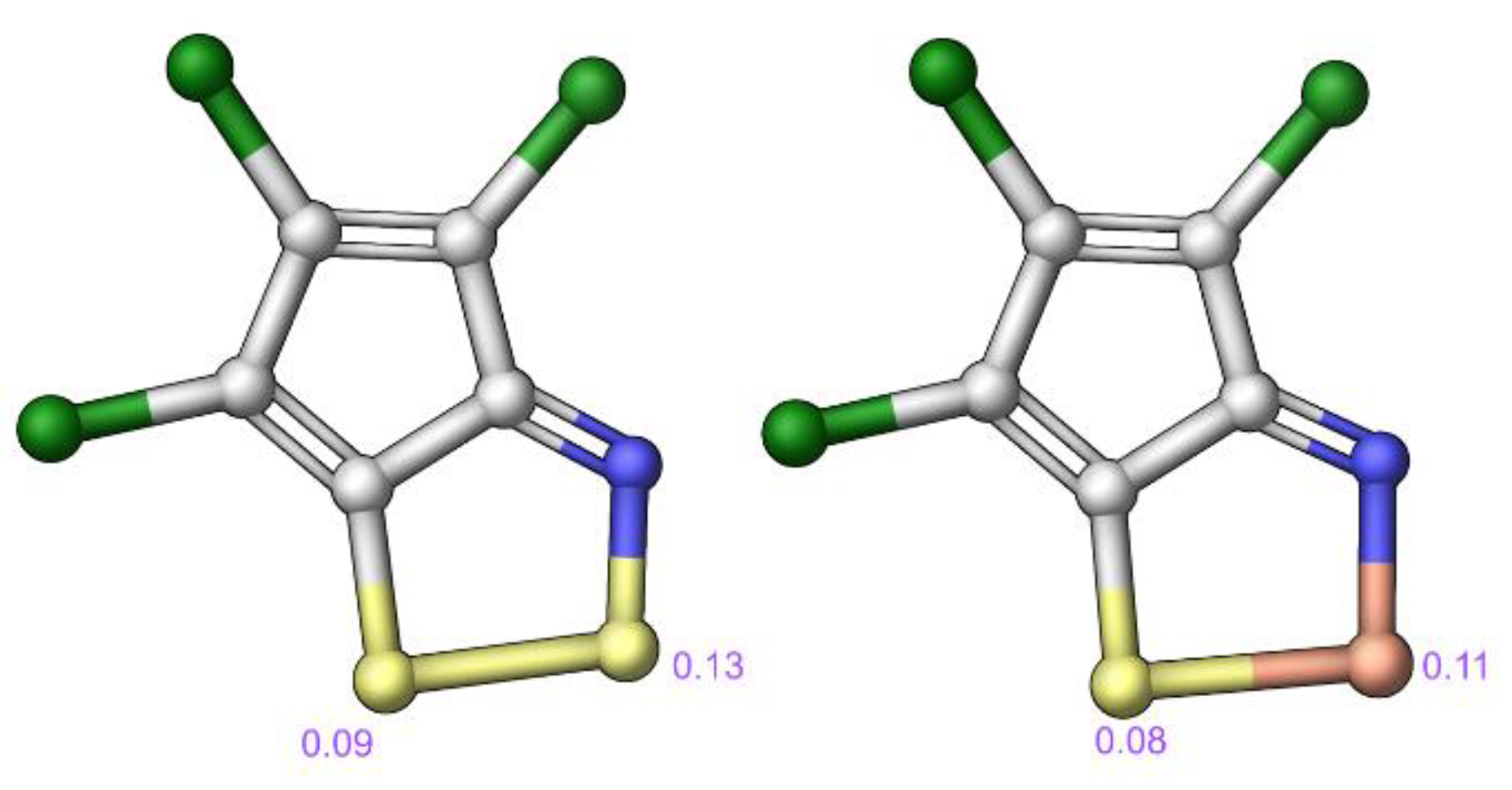 Antibiotics 09 00369 g002 Antibiotics 09 00369 g002