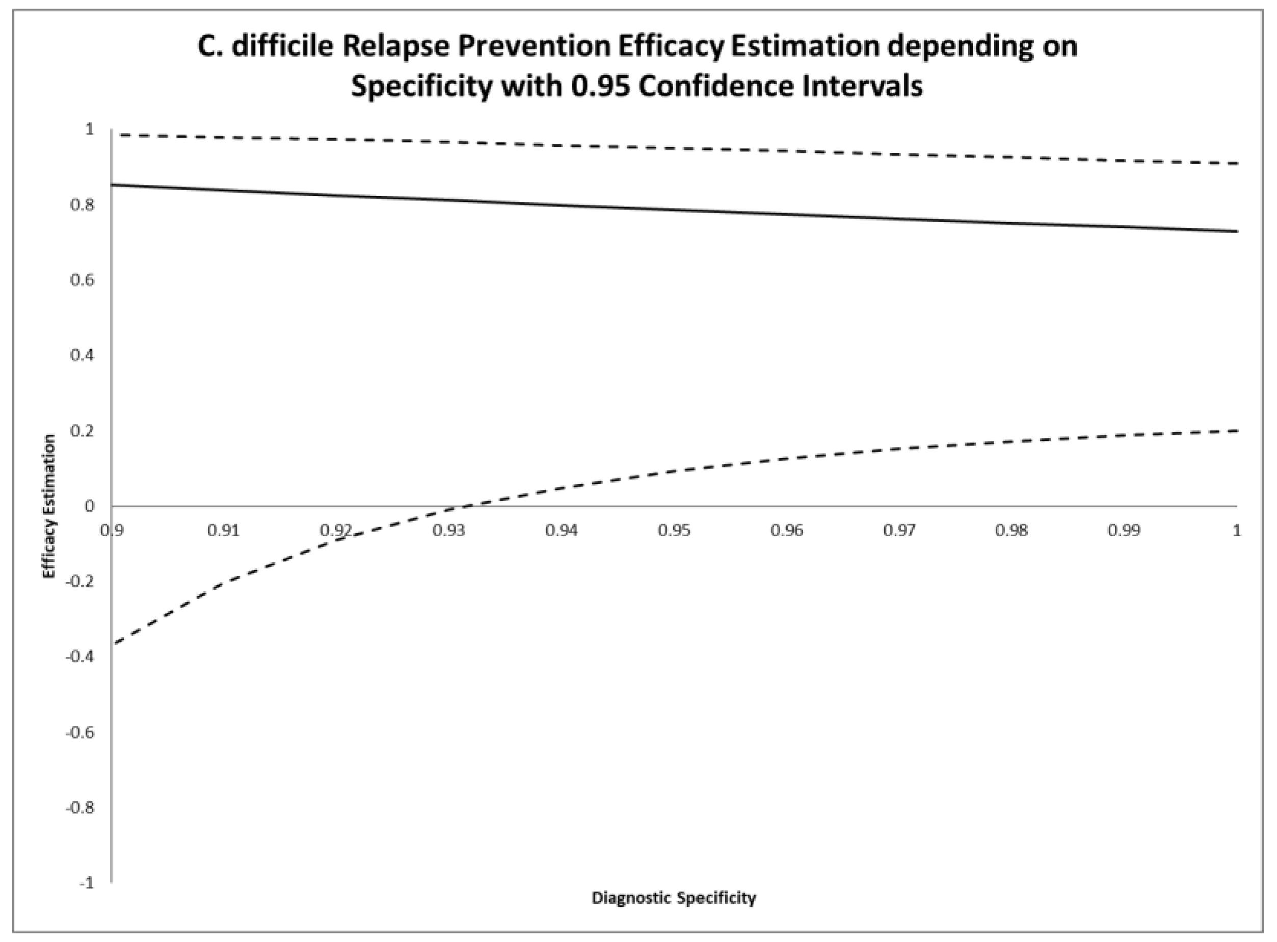 Antibiotics 09 00379 g002