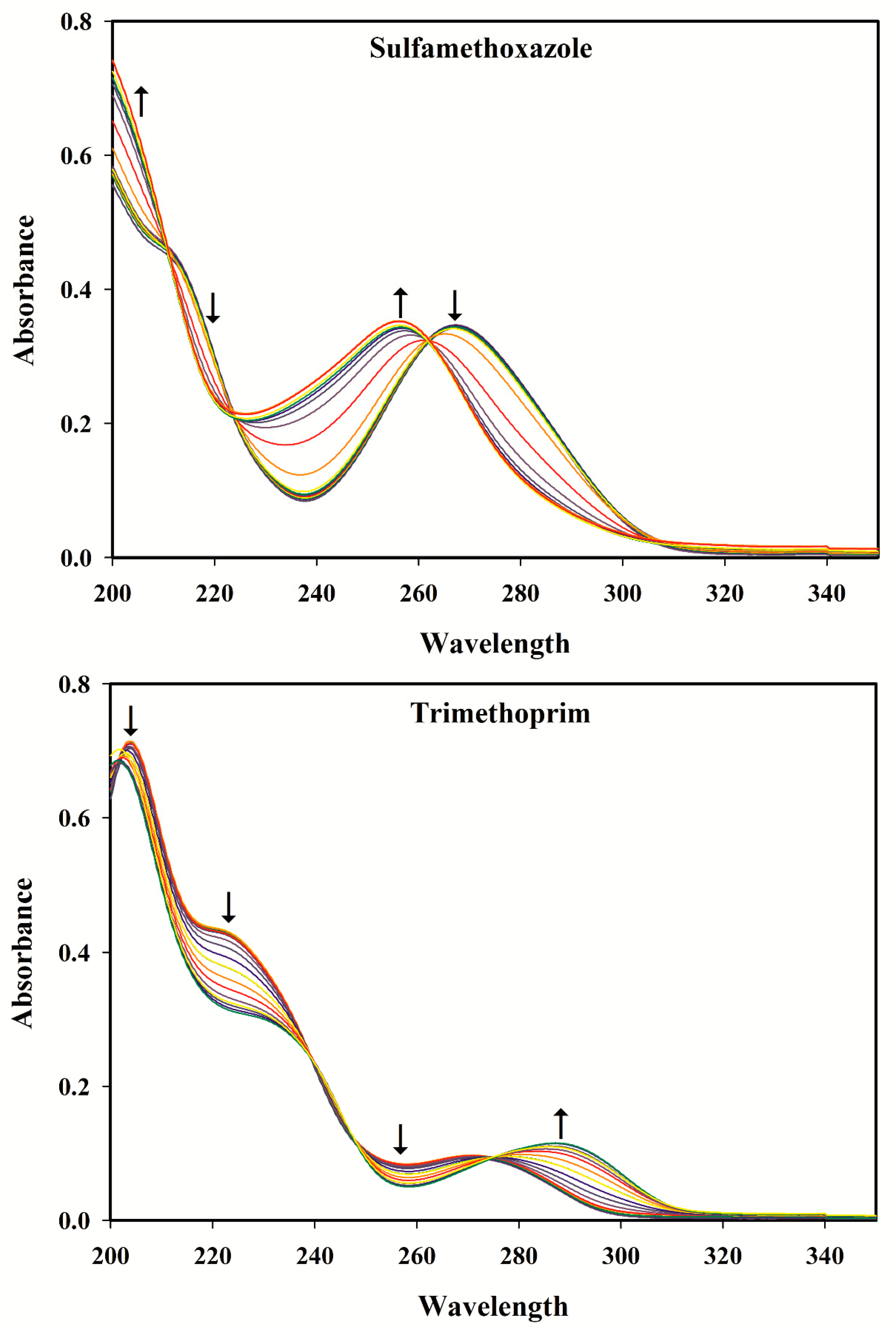 Antibiotics 09 00383 g001 Antibiotics 09 00383 g001