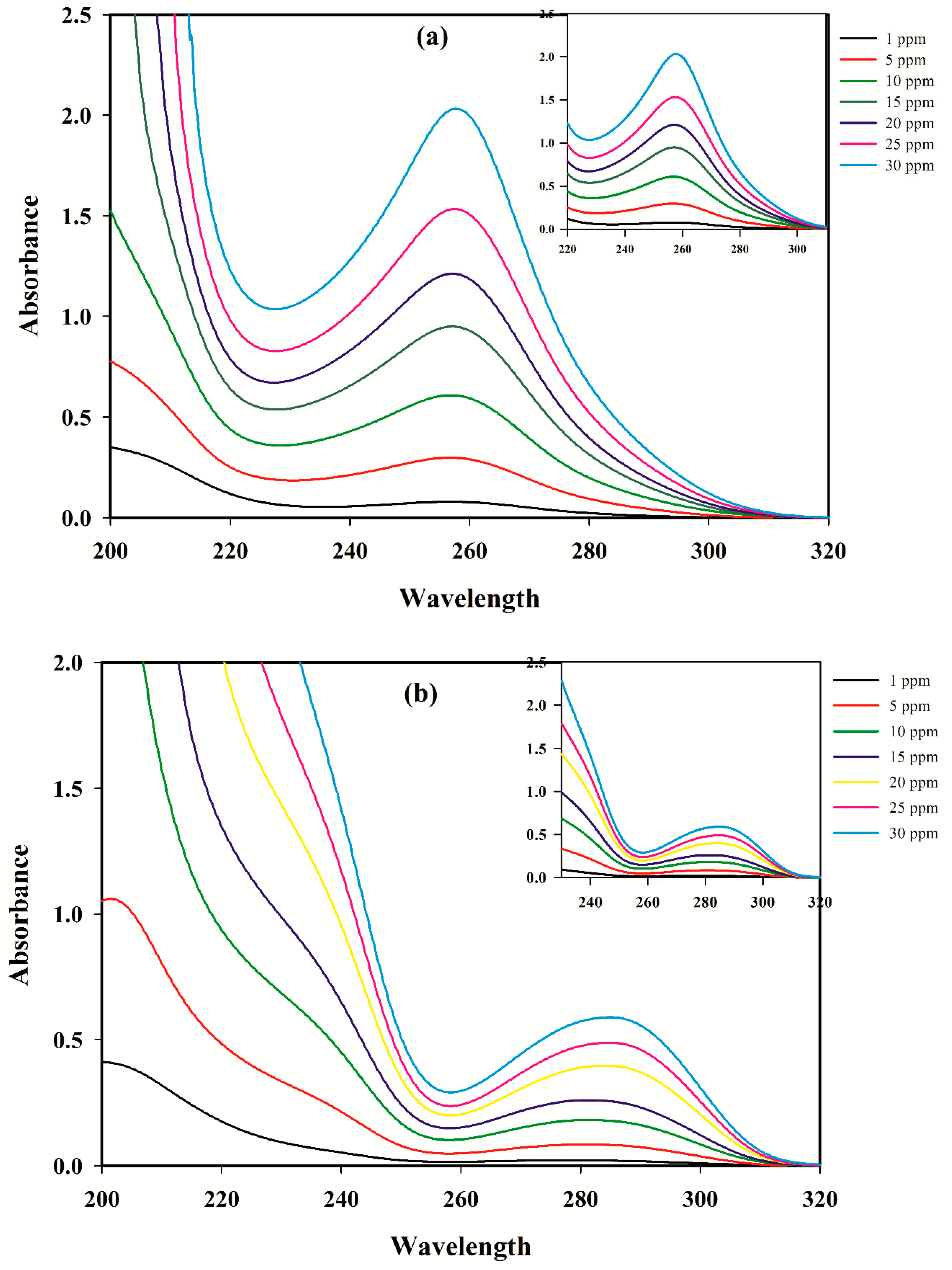 Antibiotics 09 00383 g002 Antibiotics 09 00383 g002
