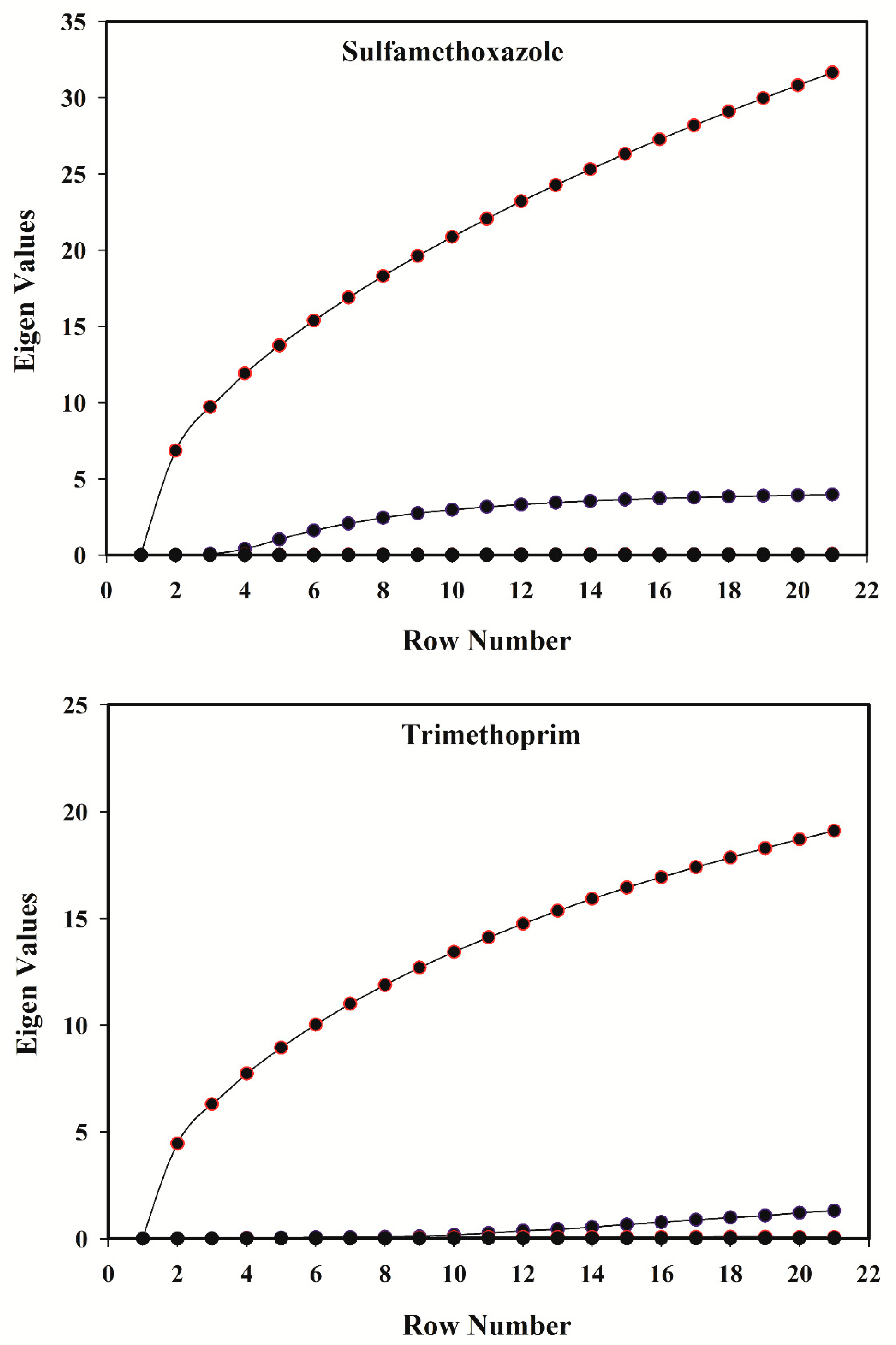 Antibiotics 09 00383 g003 Antibiotics 09 00383 g003
