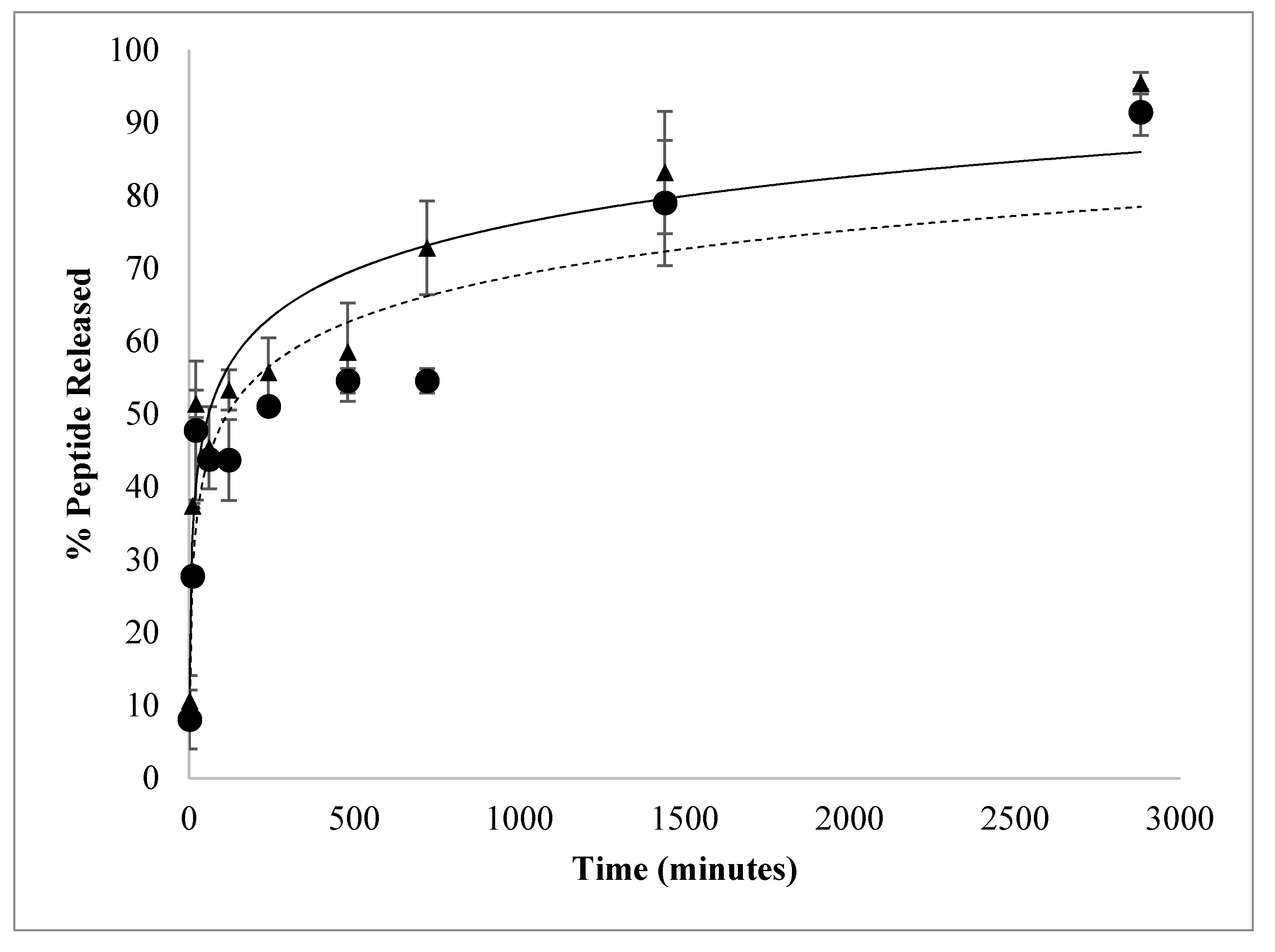 Antibiotics 09 00384 g004