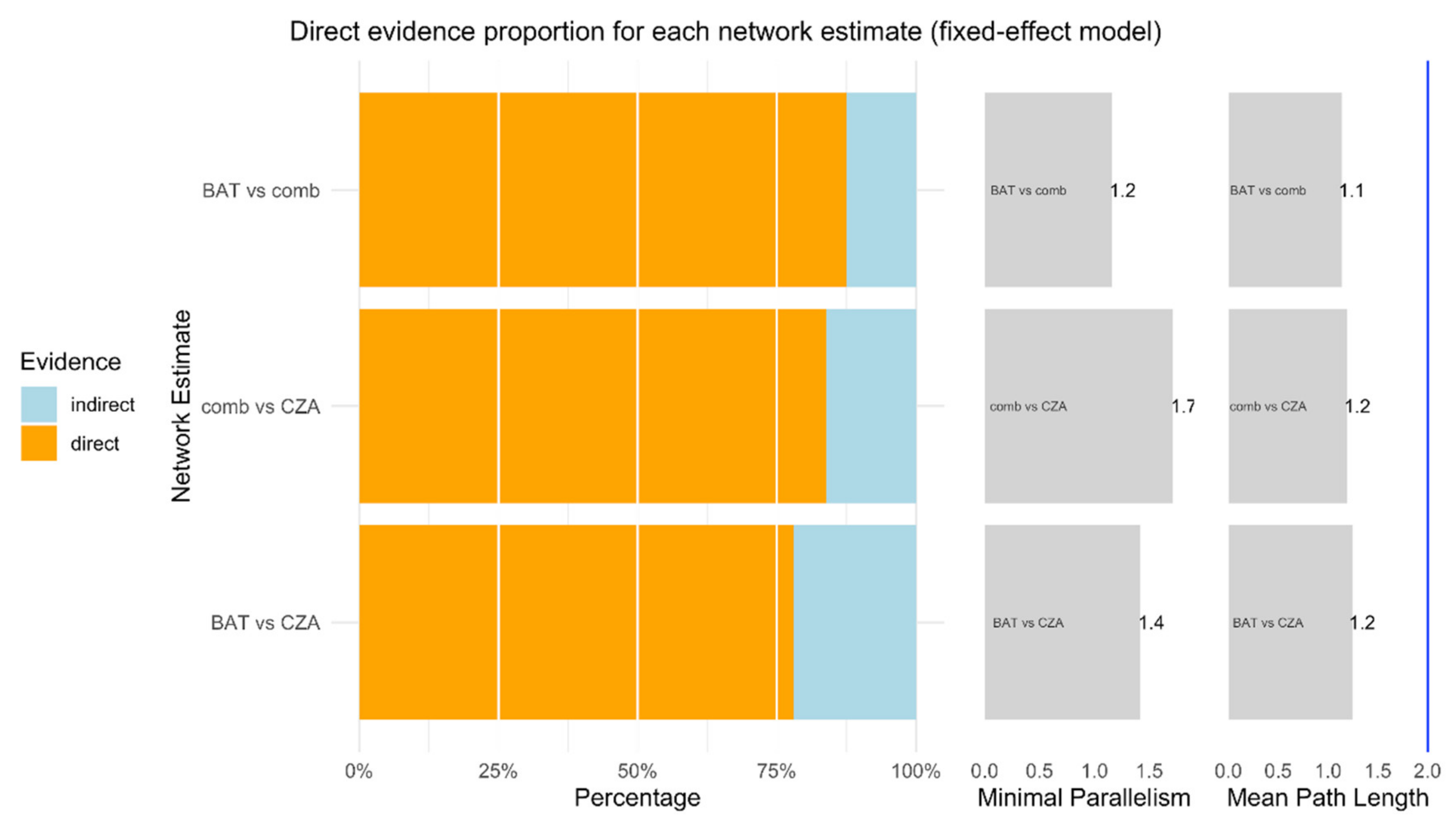 Antibiotics 09 00388 g002