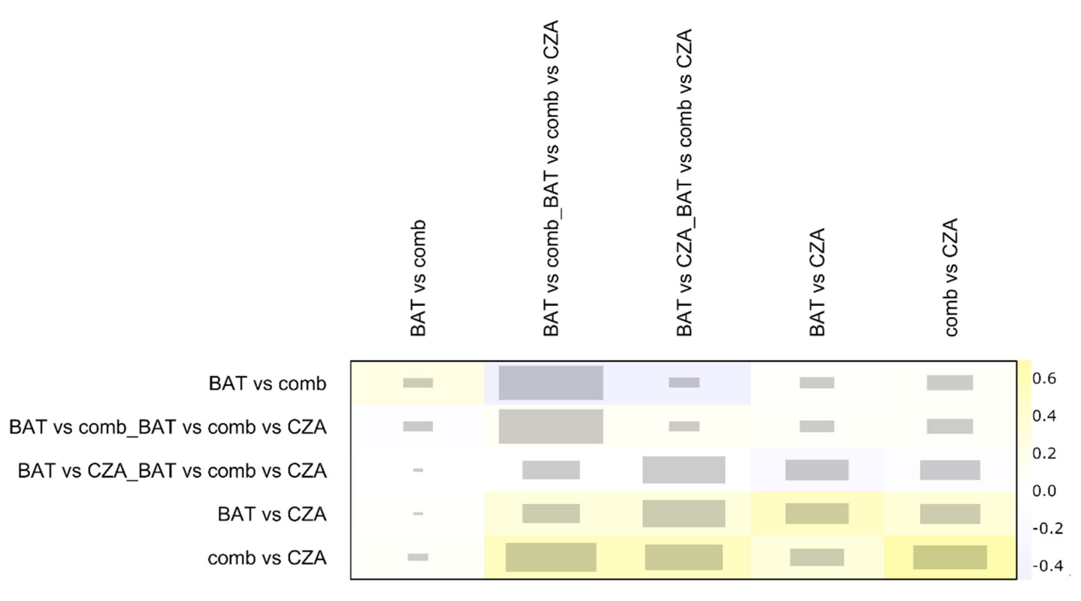 Antibiotics 09 00388 g003