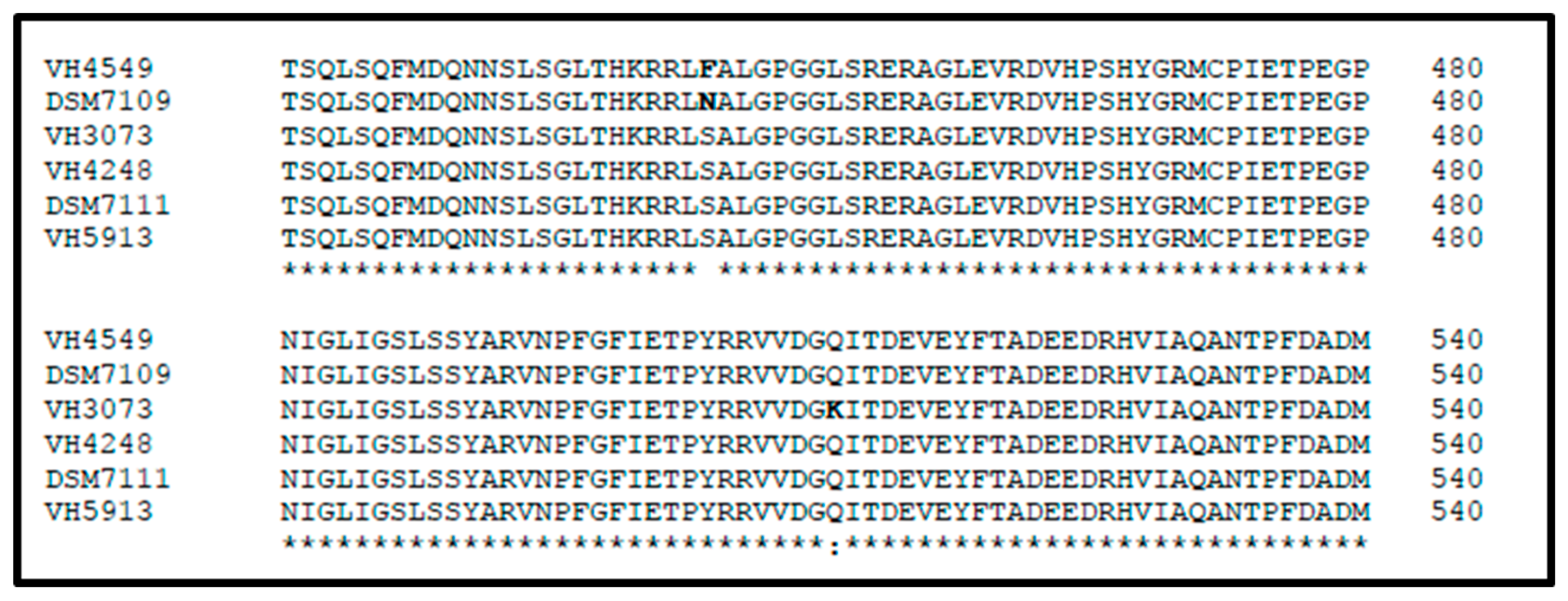 Antibiotics 09 00404 g001 Antibiotics 09 00404 g001