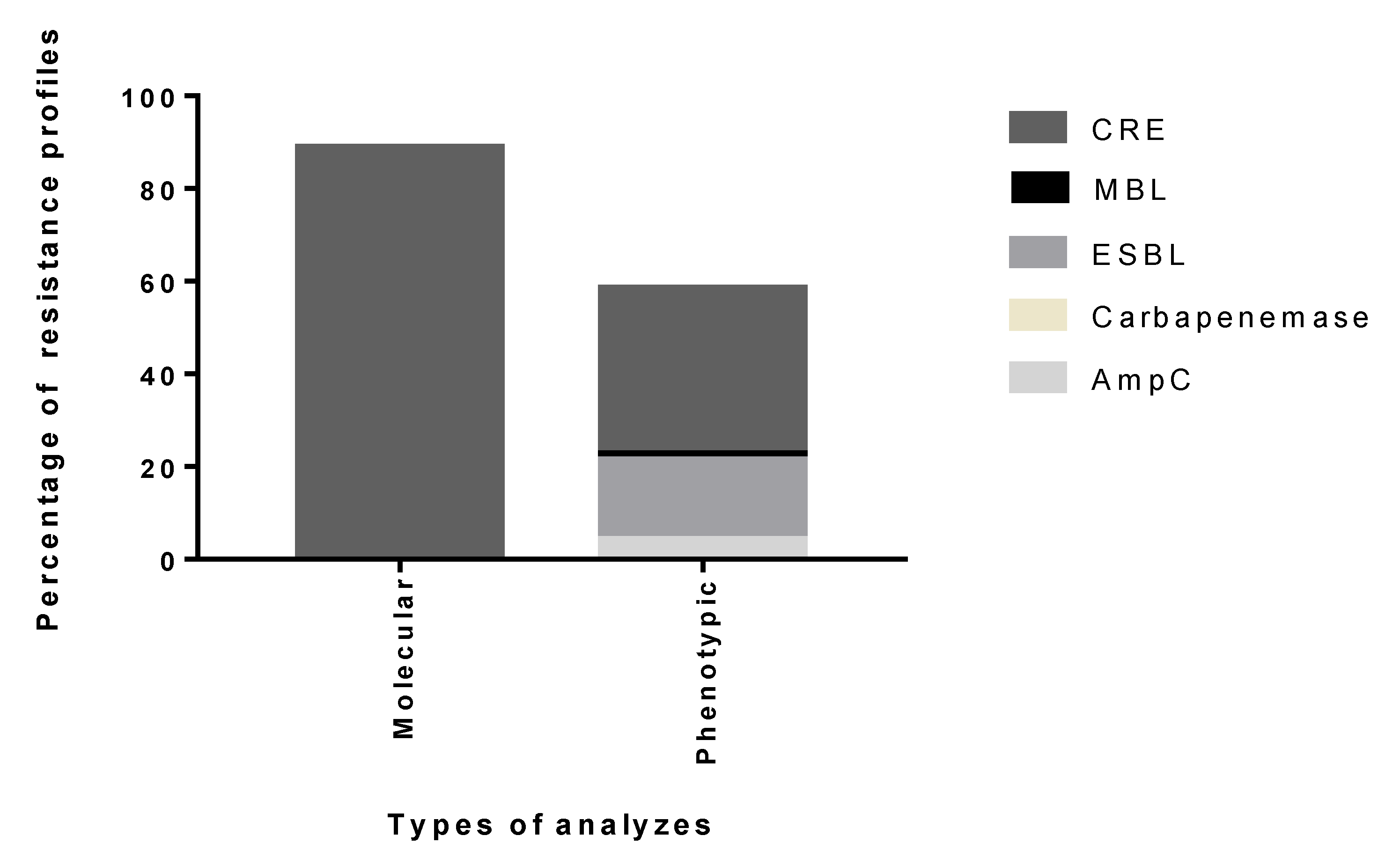 Antibiotics 09 00410 g001