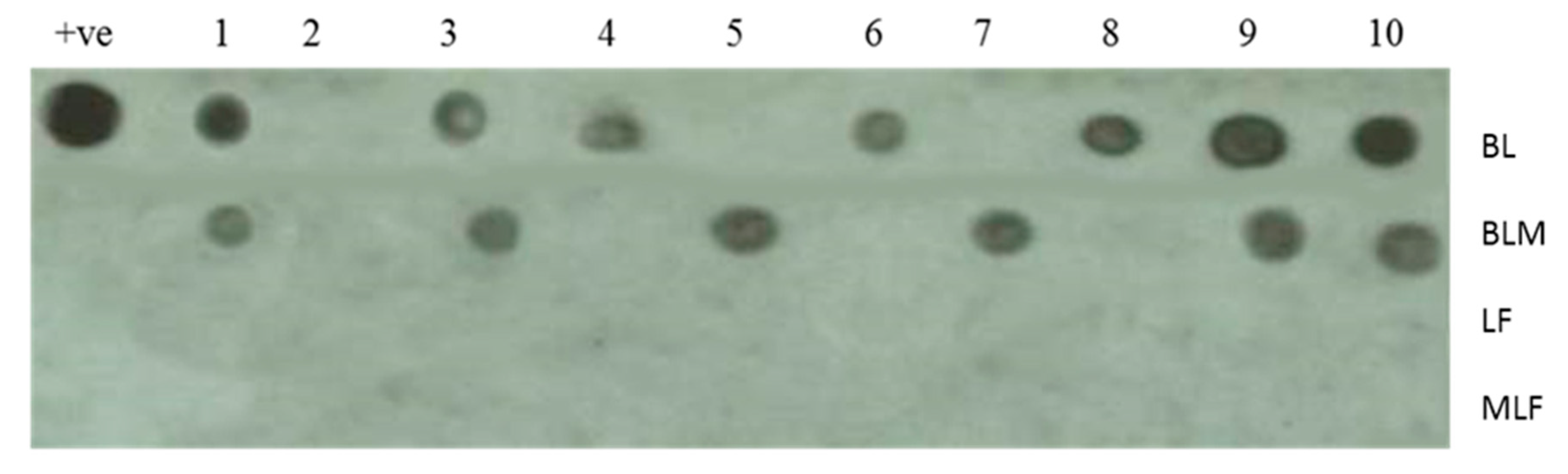 Antibiotics 09 00430 g003 Antibiotics 09 00430 g003