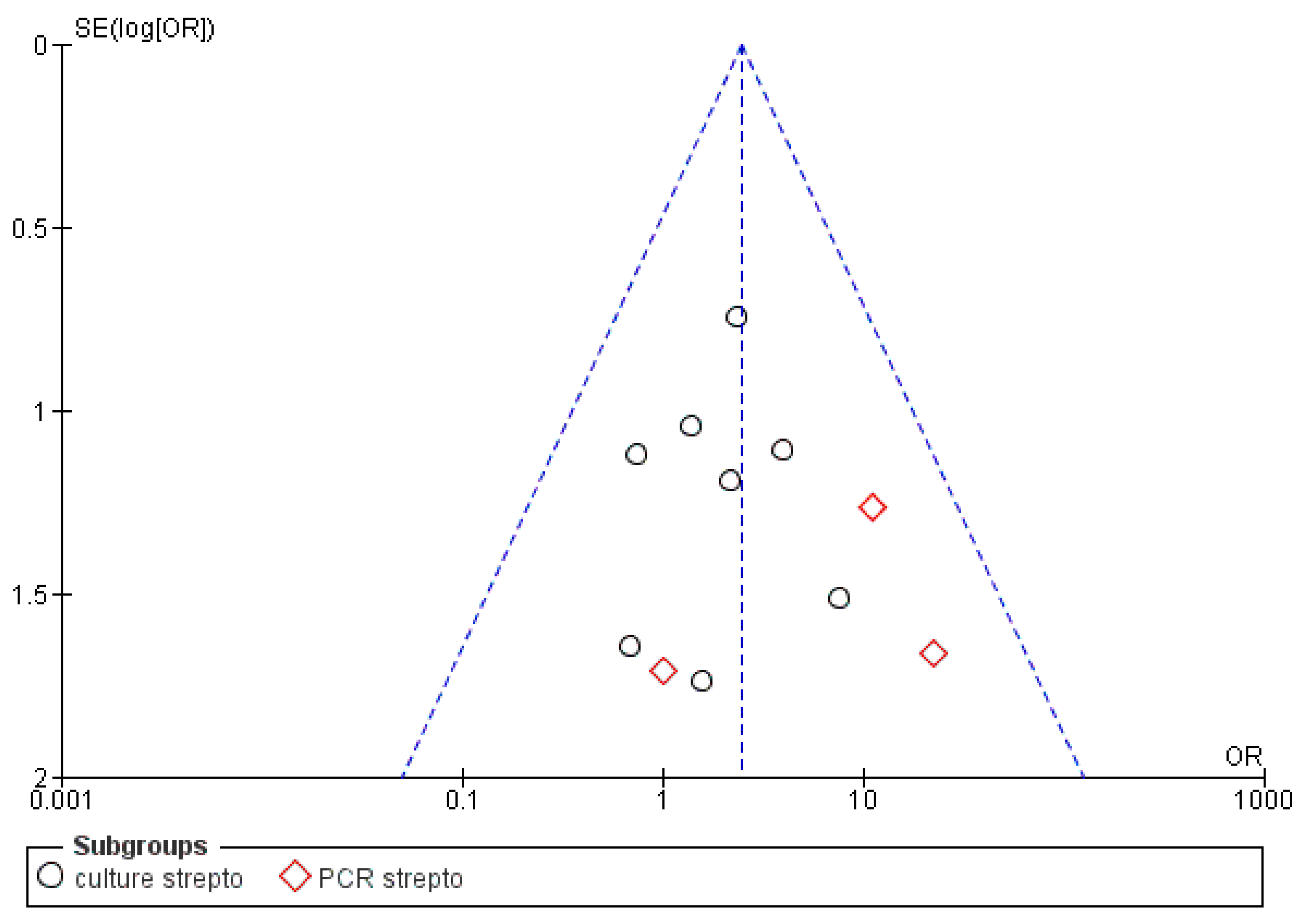 Antibiotics 09 00433 g002