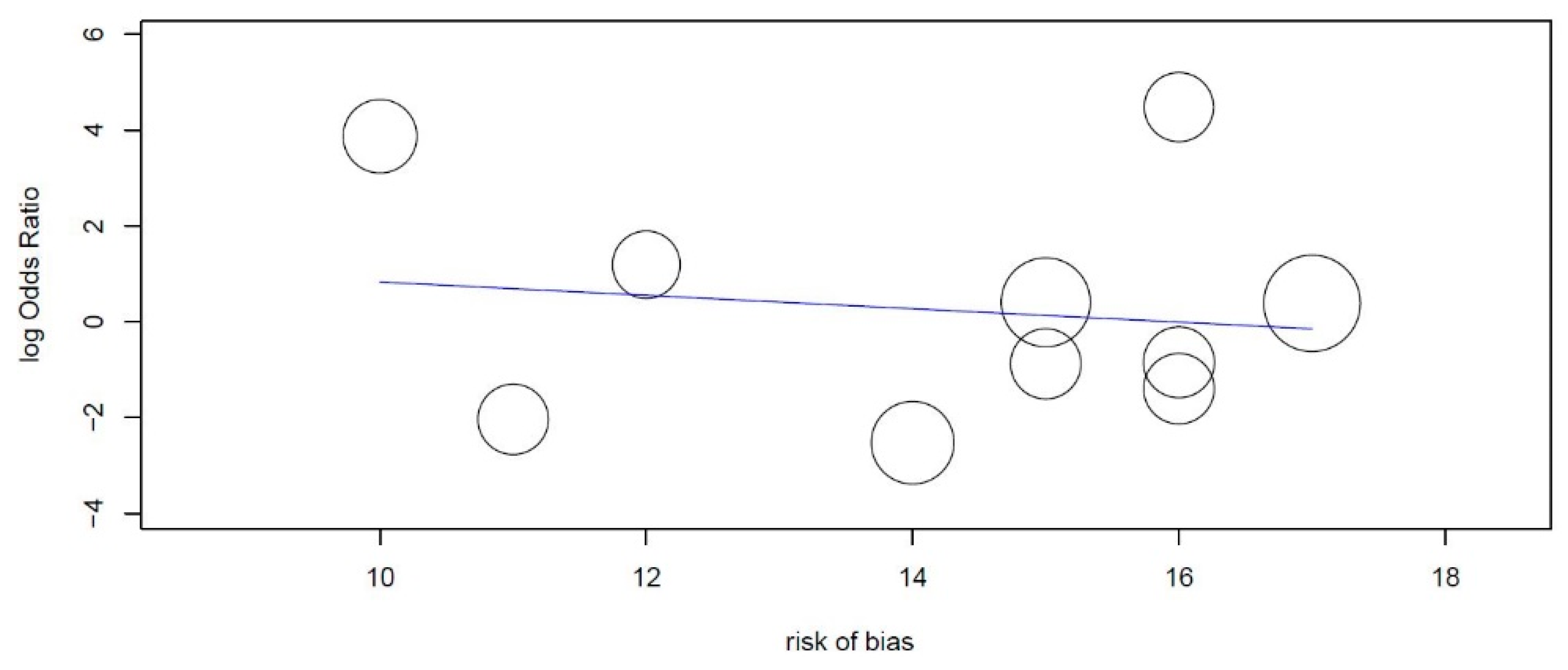 Antibiotics 09 00433 g009