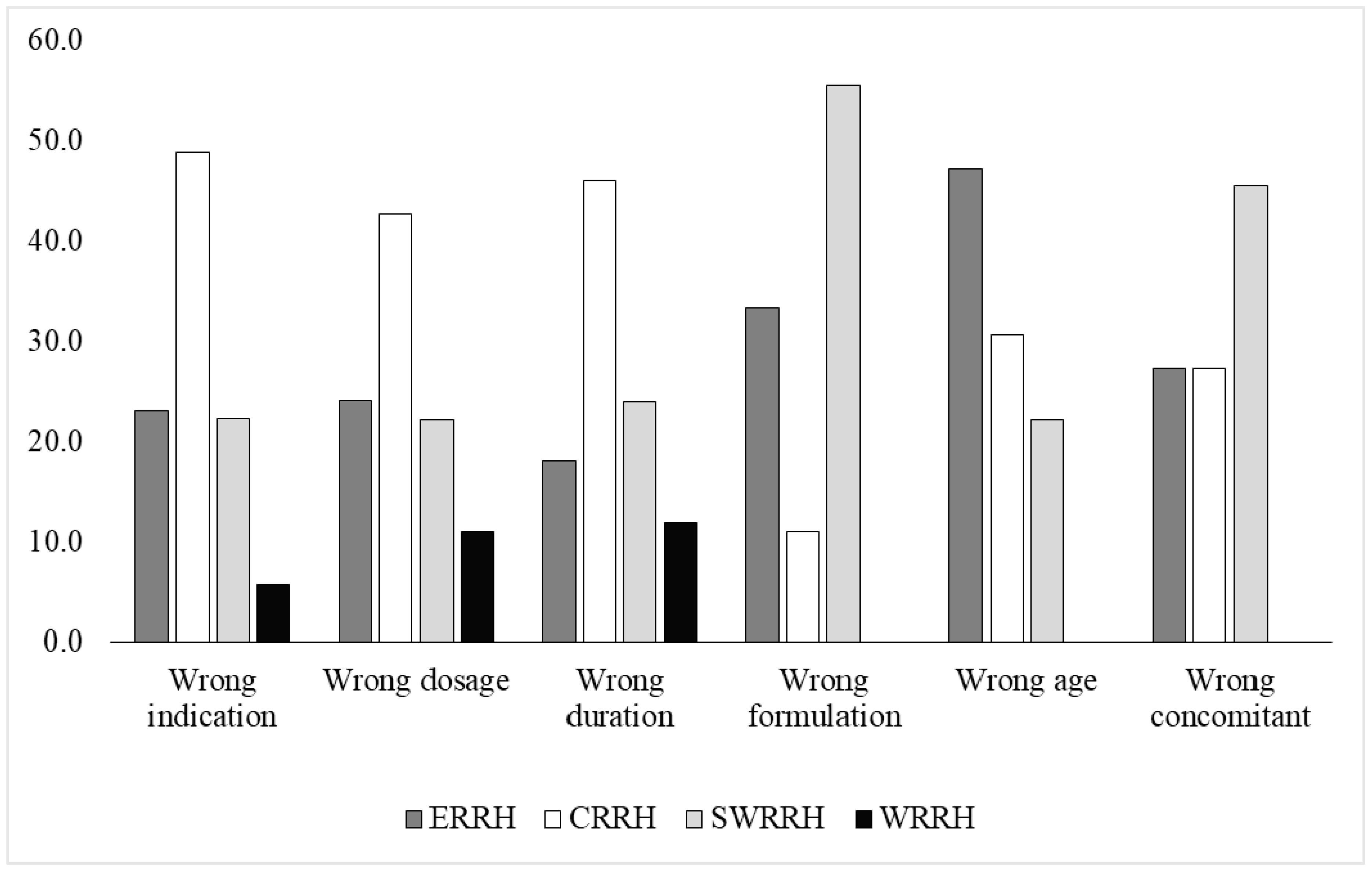 Antibiotics 09 00439 g001