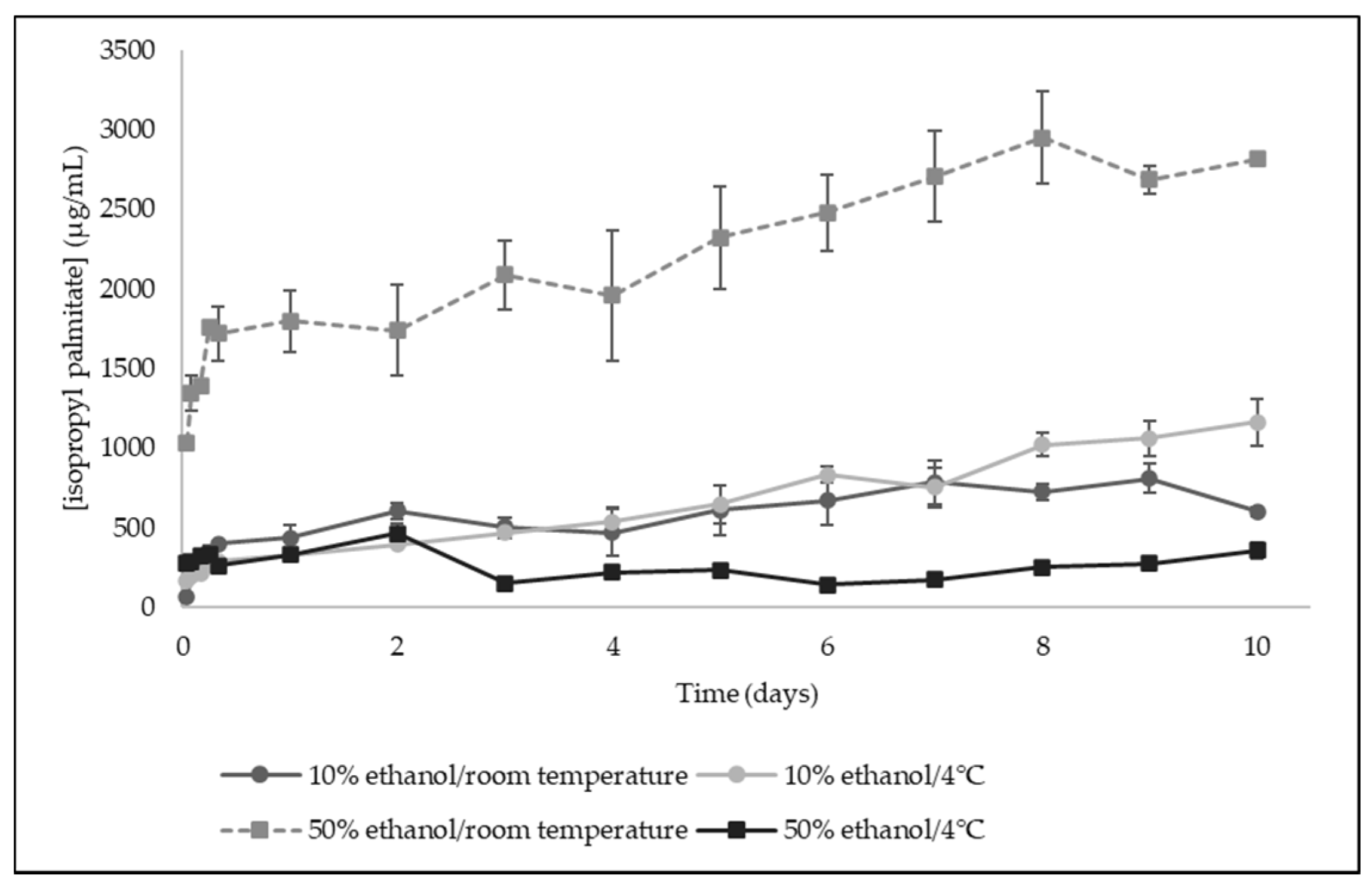 Antibiotics 09 00443 g005 Antibiotics 09 00443 g005