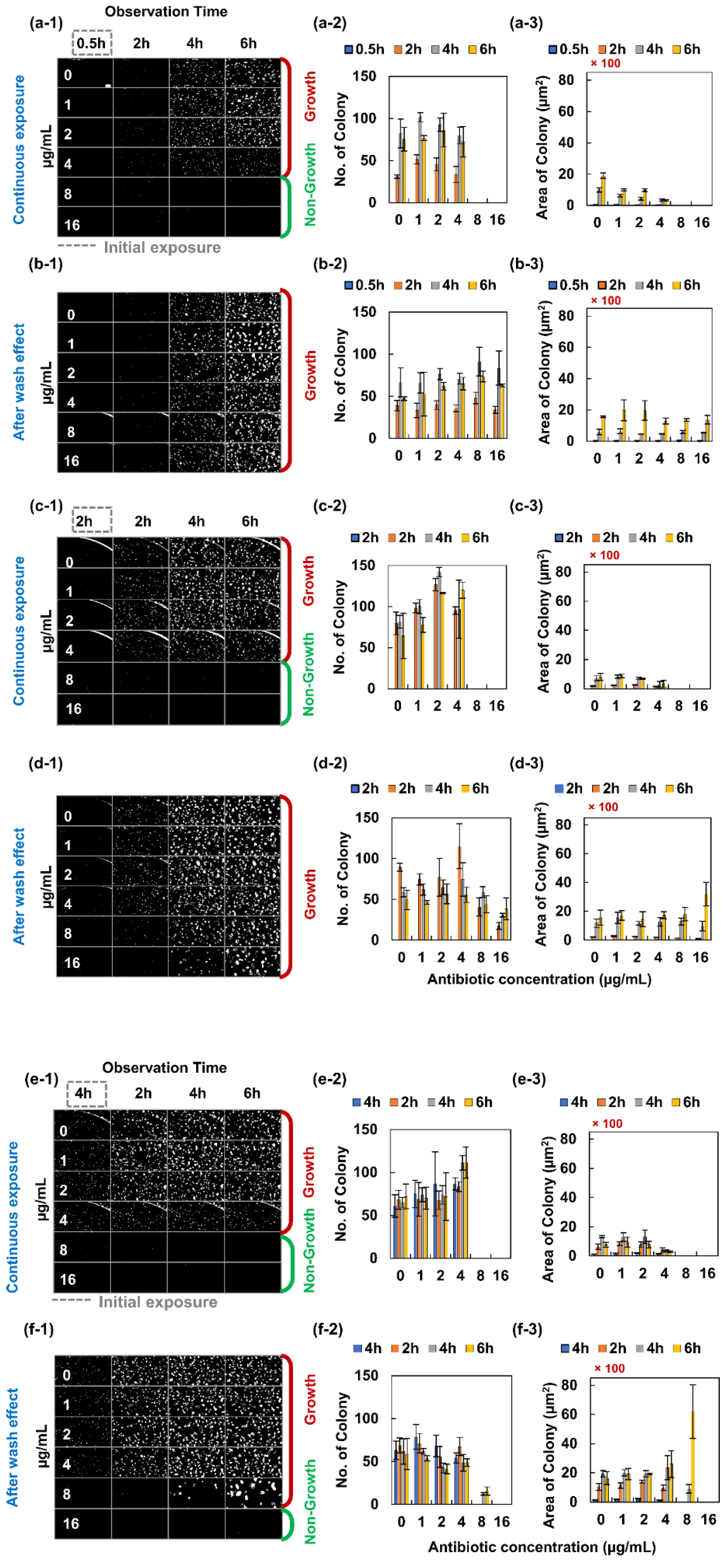 Antibiotics 09 00458 g001