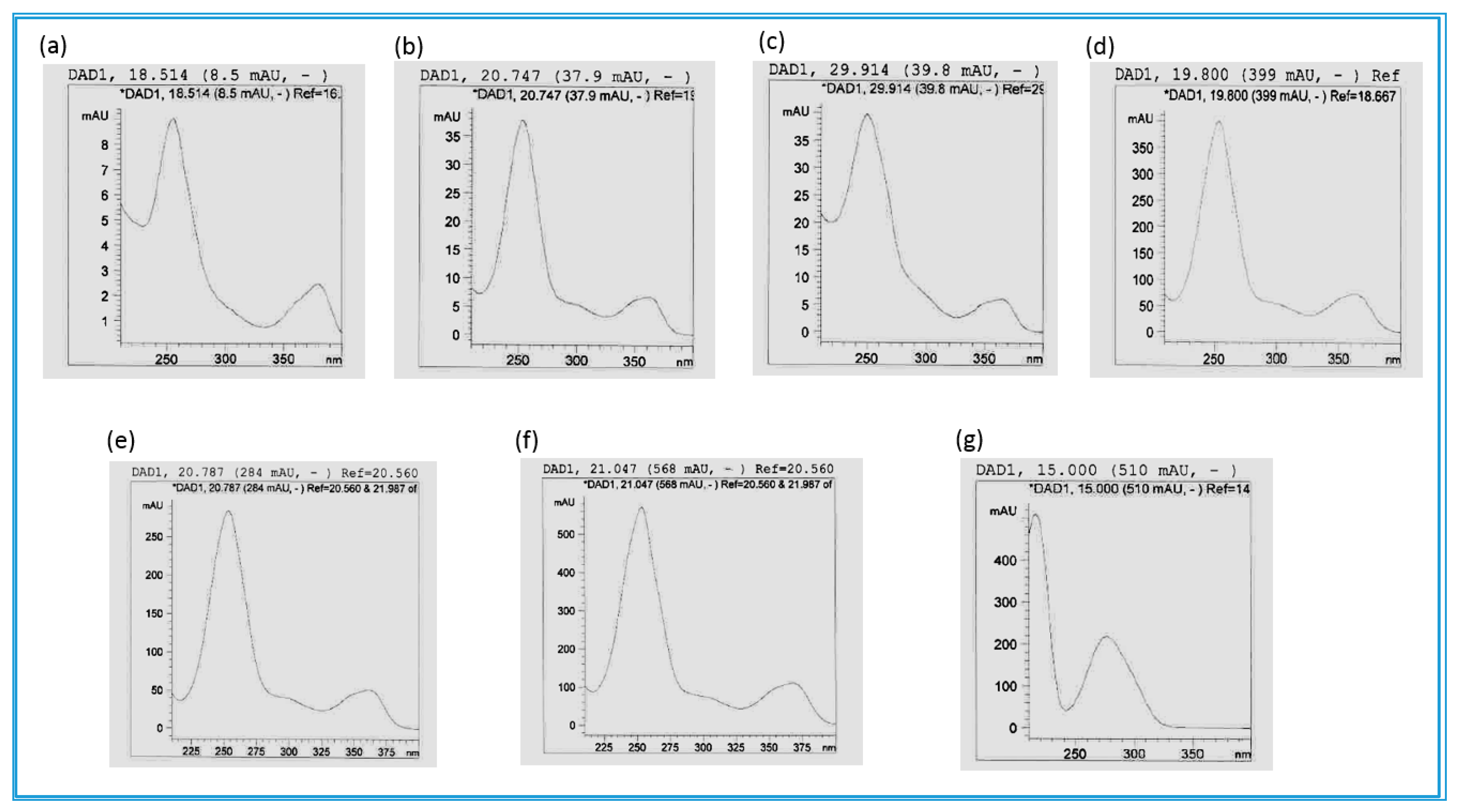 Antibiotics 09 00459 g002
