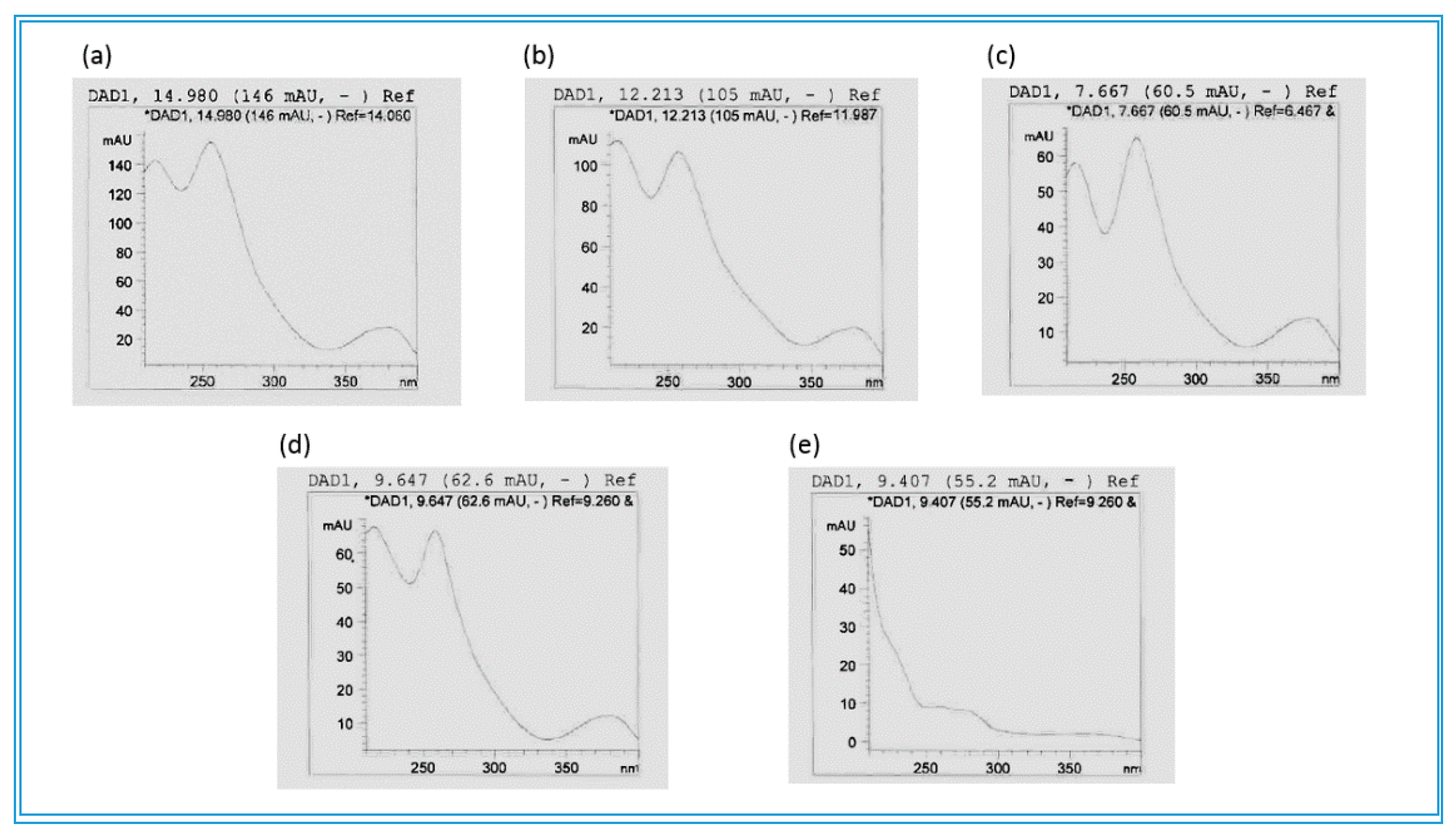 Antibiotics 09 00459 g003