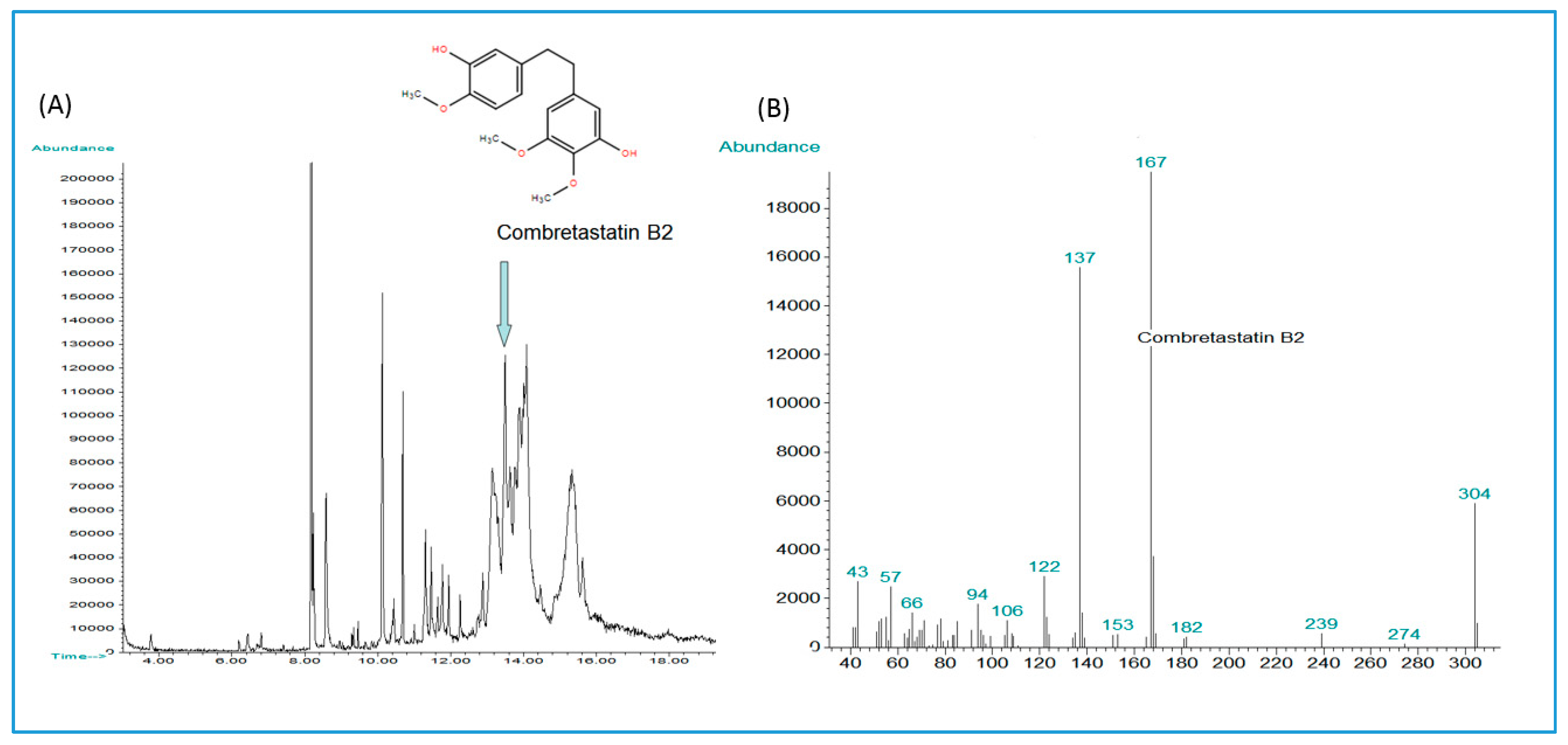 Antibiotics 09 00459 g004