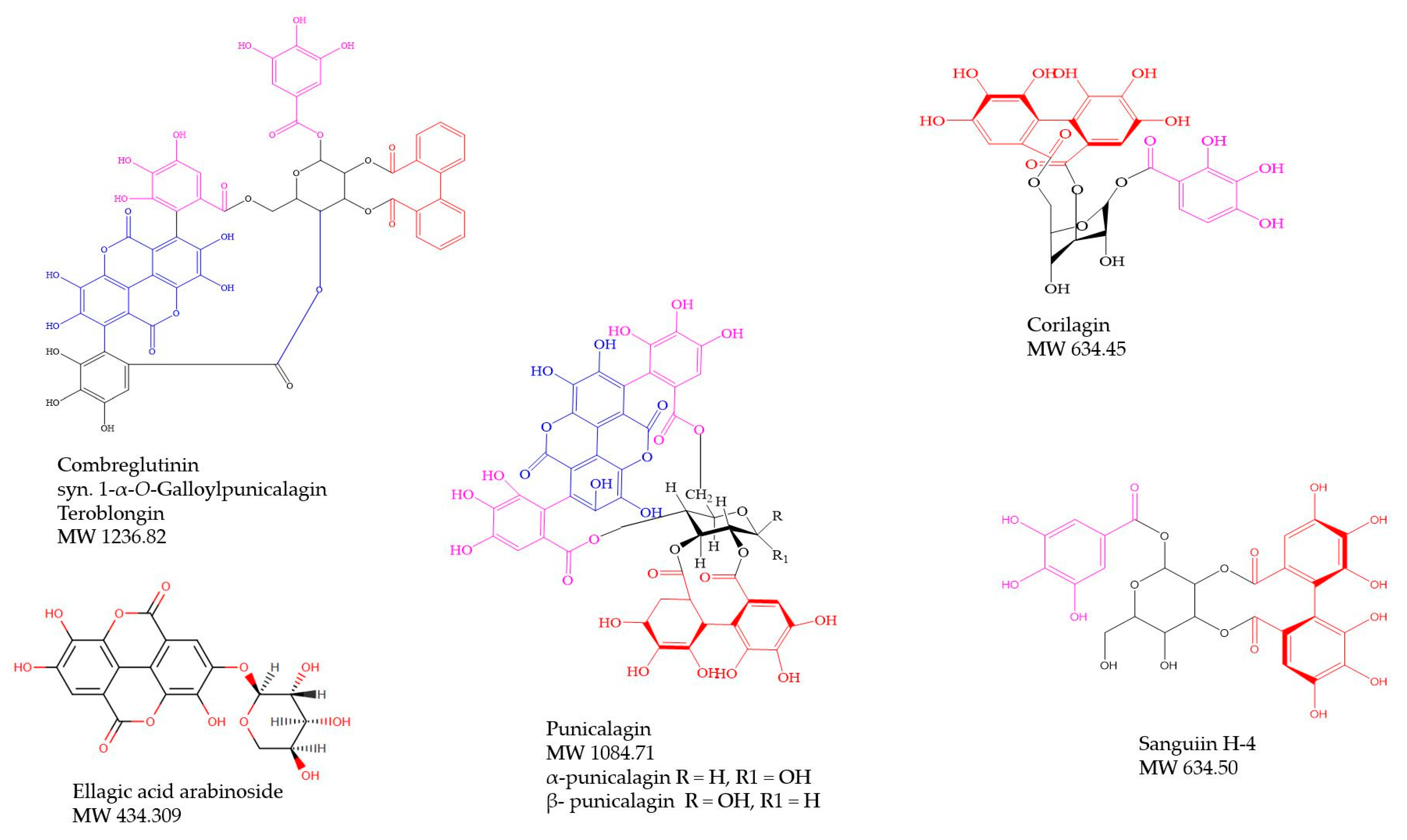 Antibiotics 09 00459 g006