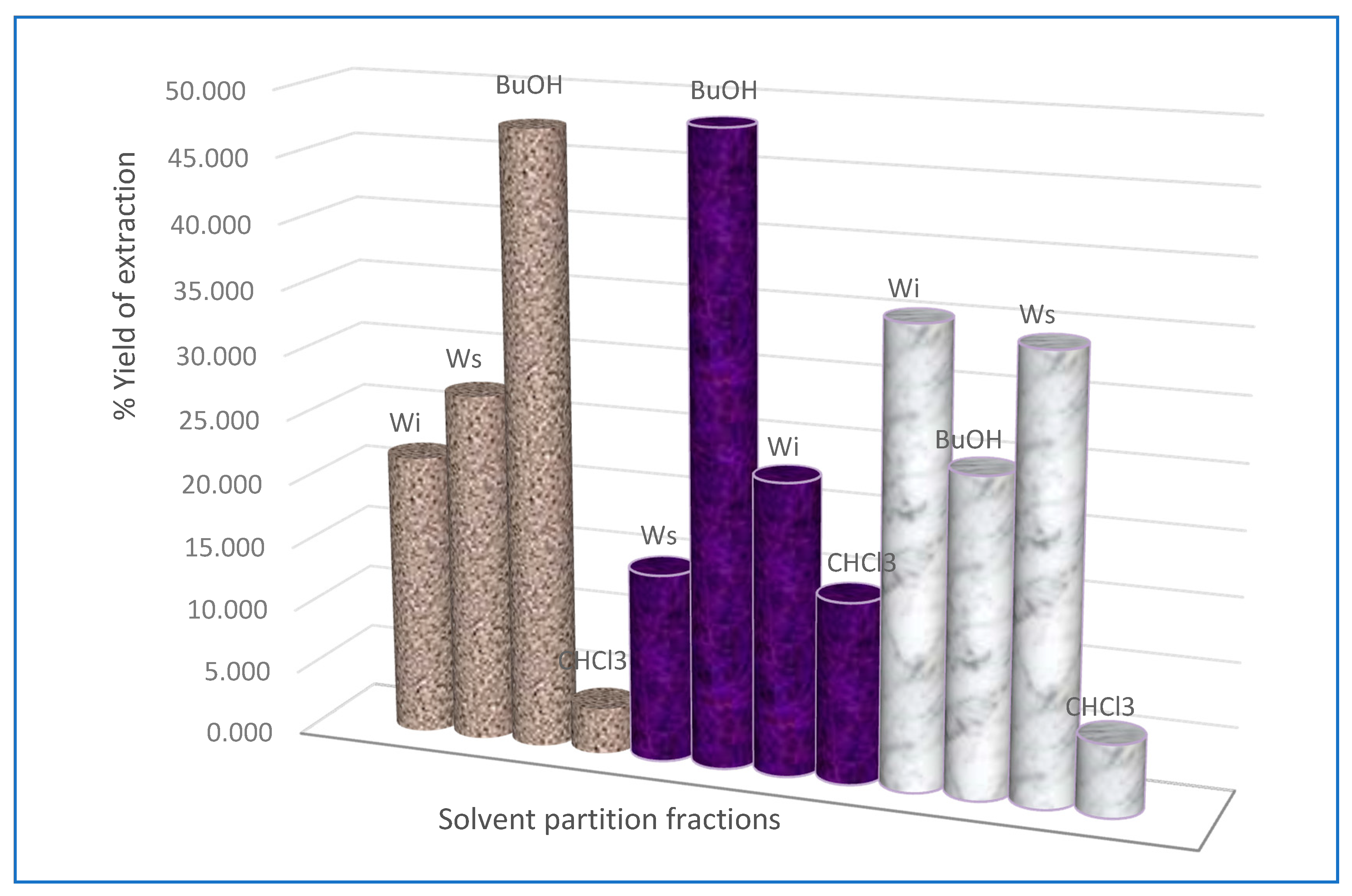 Antibiotics 09 00459 g008