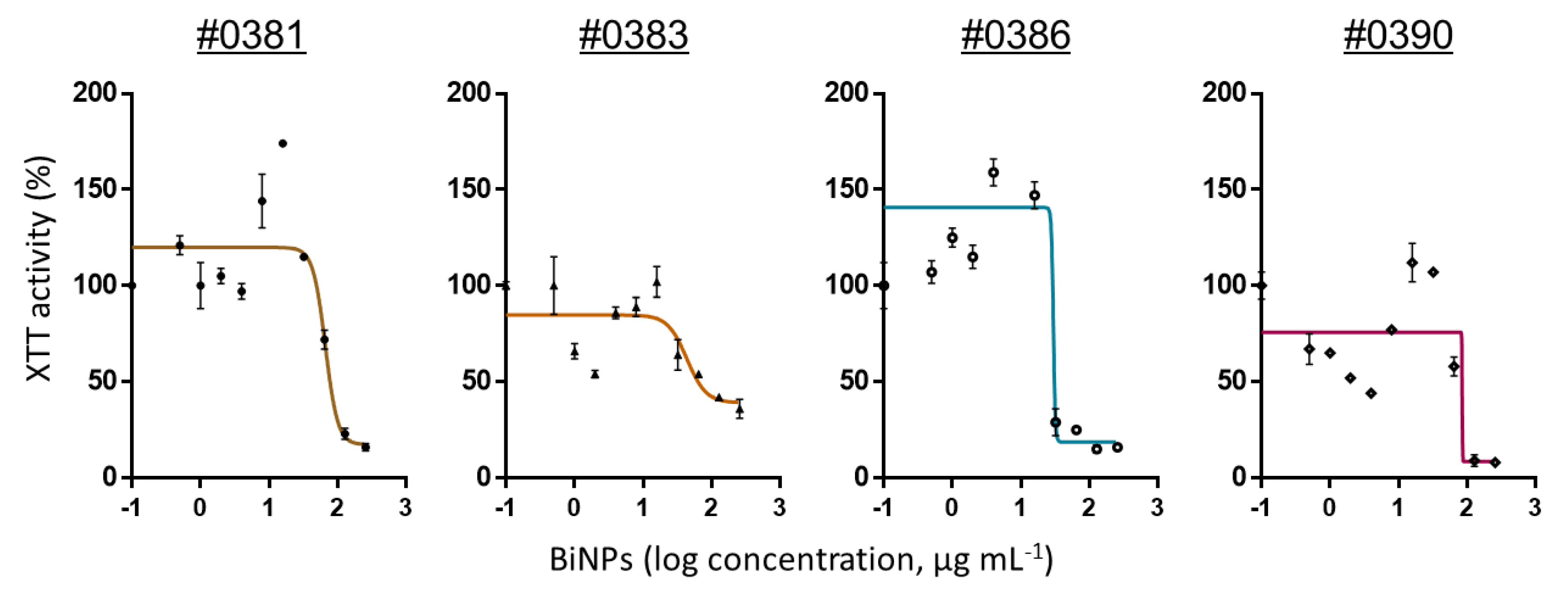 Antibiotics 09 00461 g001
