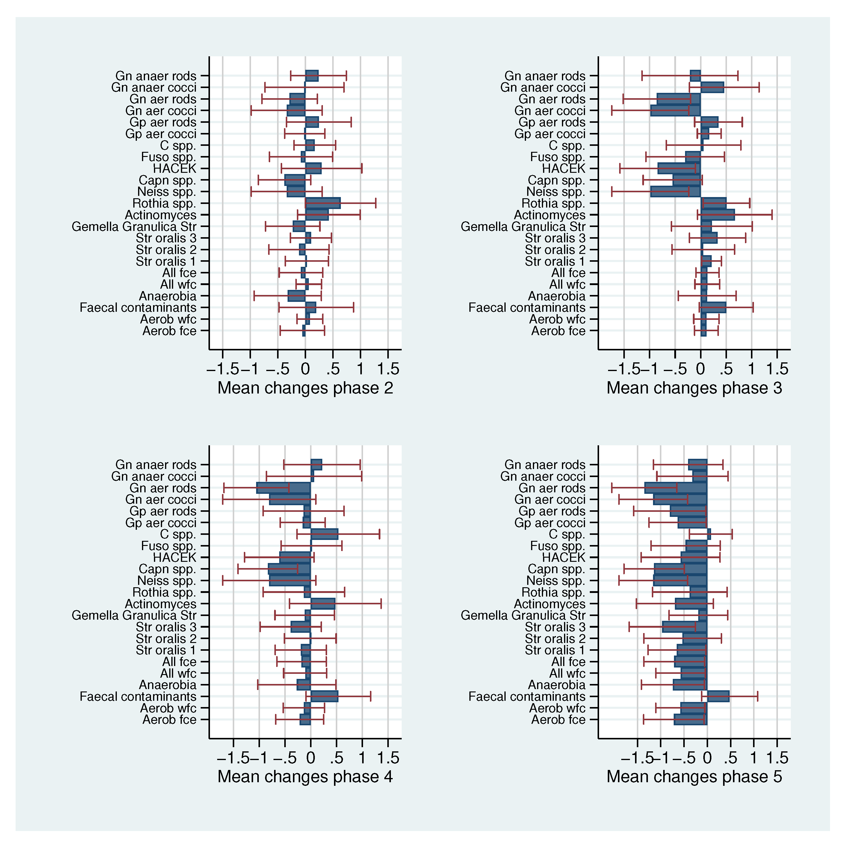 Antibiotics 09 00479 g002