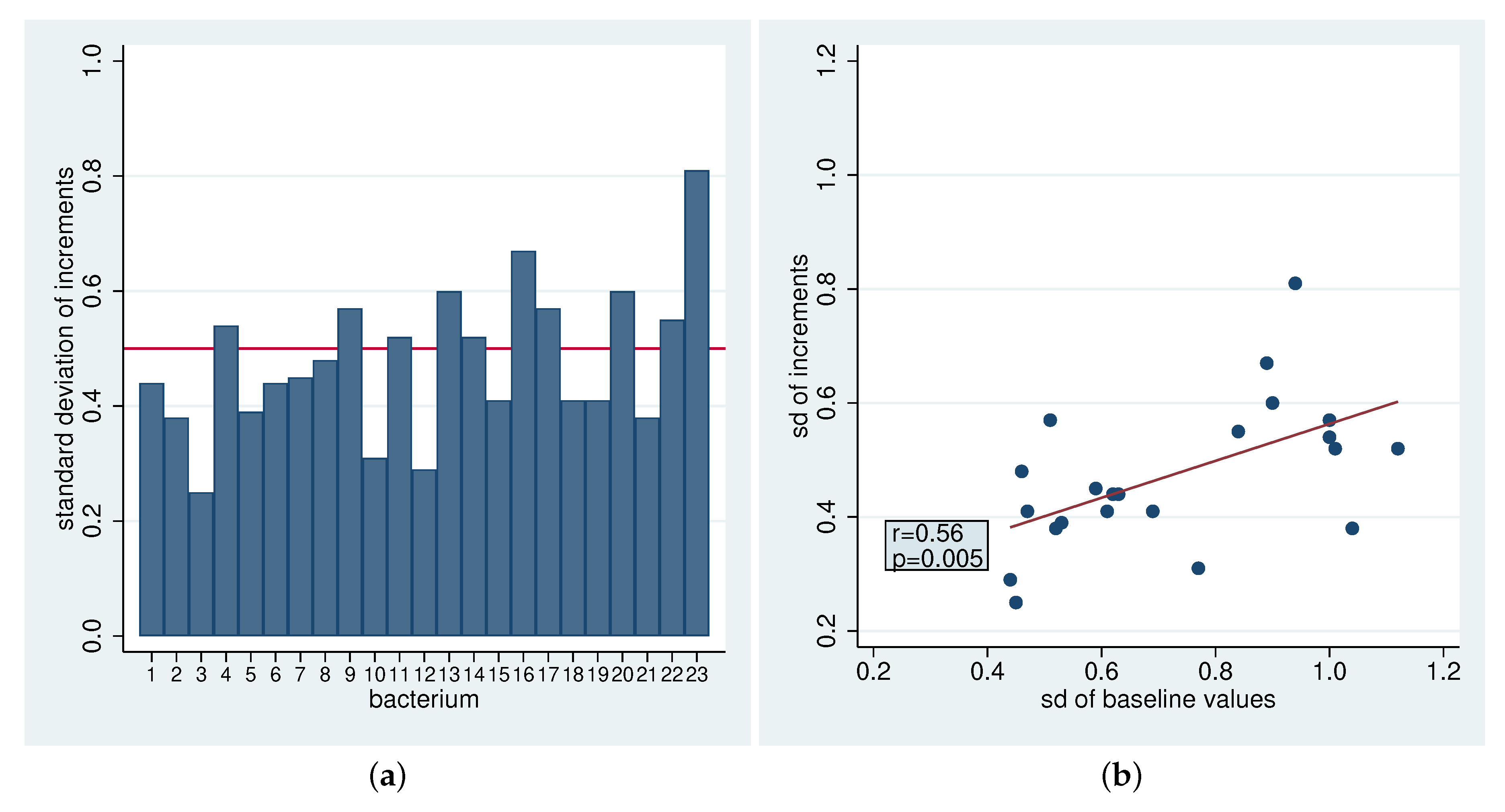 Antibiotics 09 00479 g004