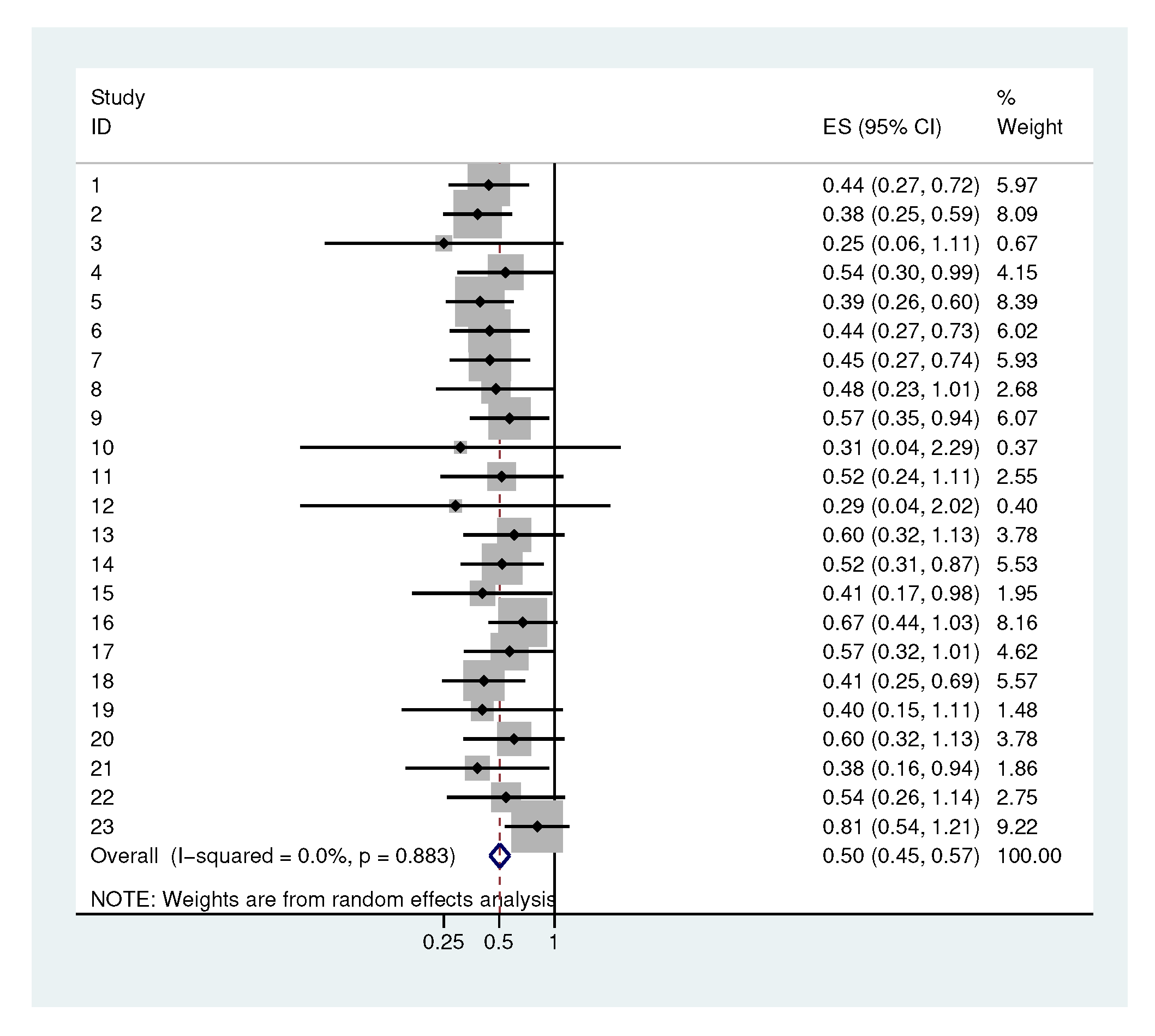 Antibiotics 09 00479 g006