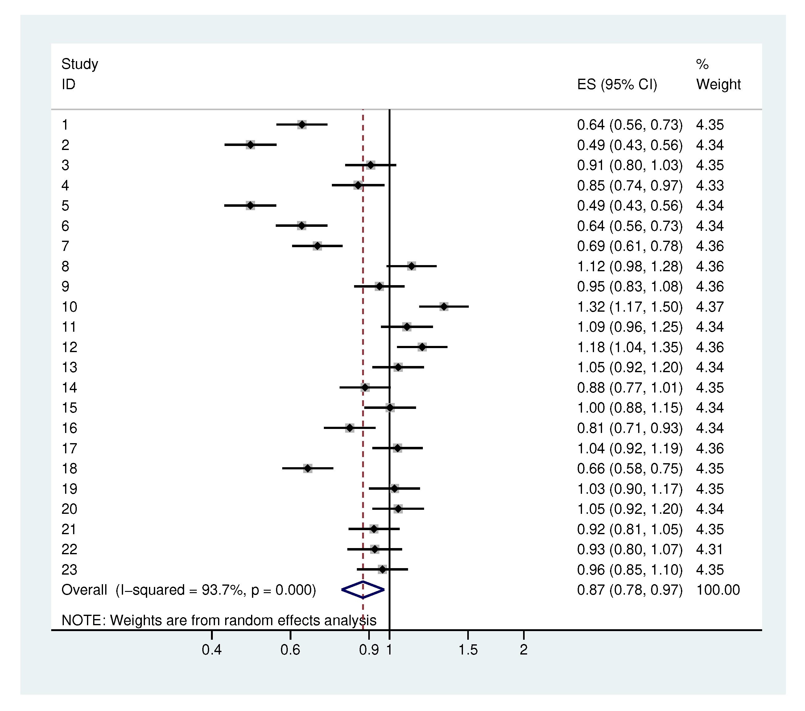 Antibiotics 09 00479 g007