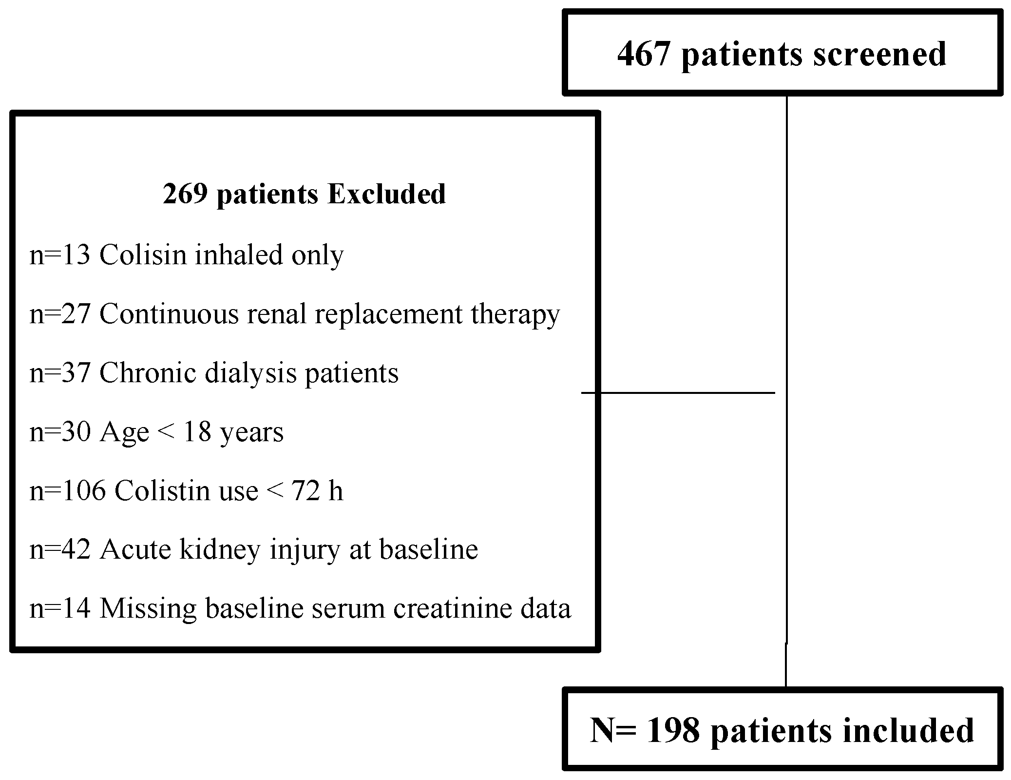 Antibiotics 09 00485 g001