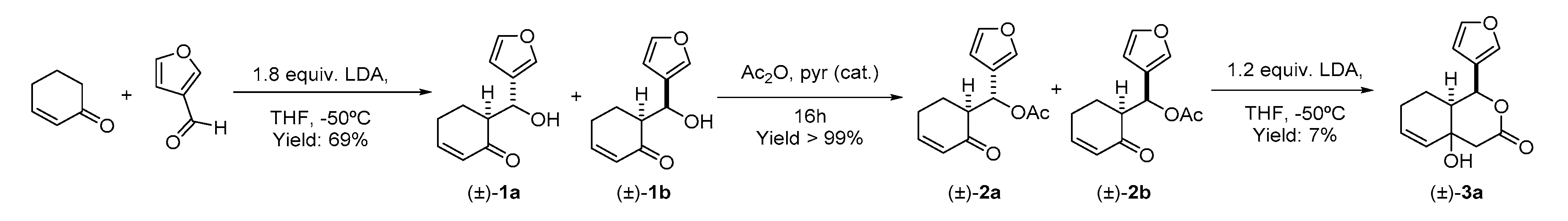Antibiotics 09 00488 sch002 Antibiotics 09 00488 sch002