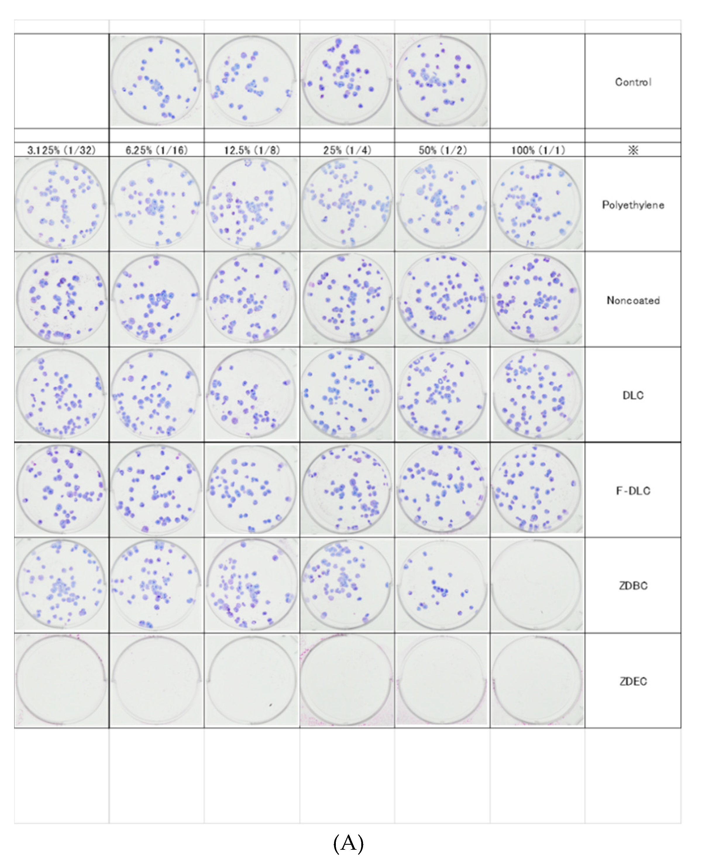 Antibiotics 09 00495 g007a