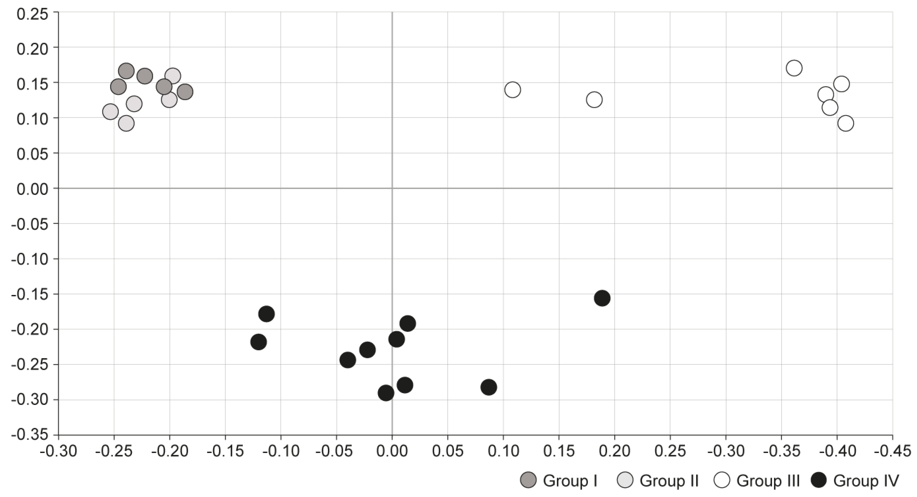 Antibiotics 09 00502 g003 Antibiotics 09 00502 g003