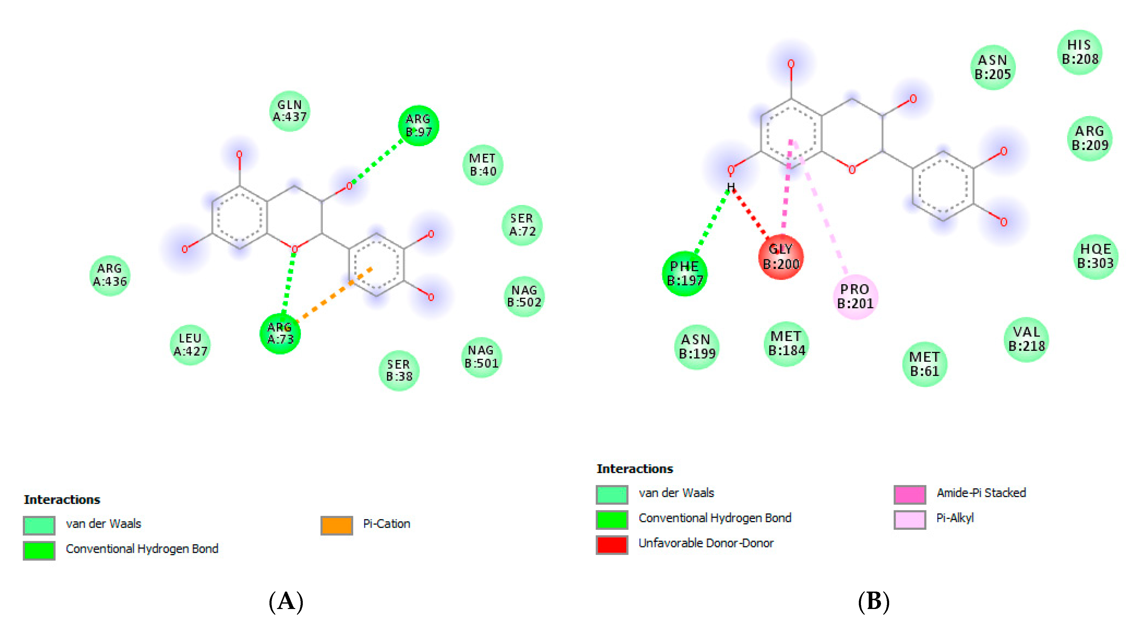 Antibiotics 09 00513 g002