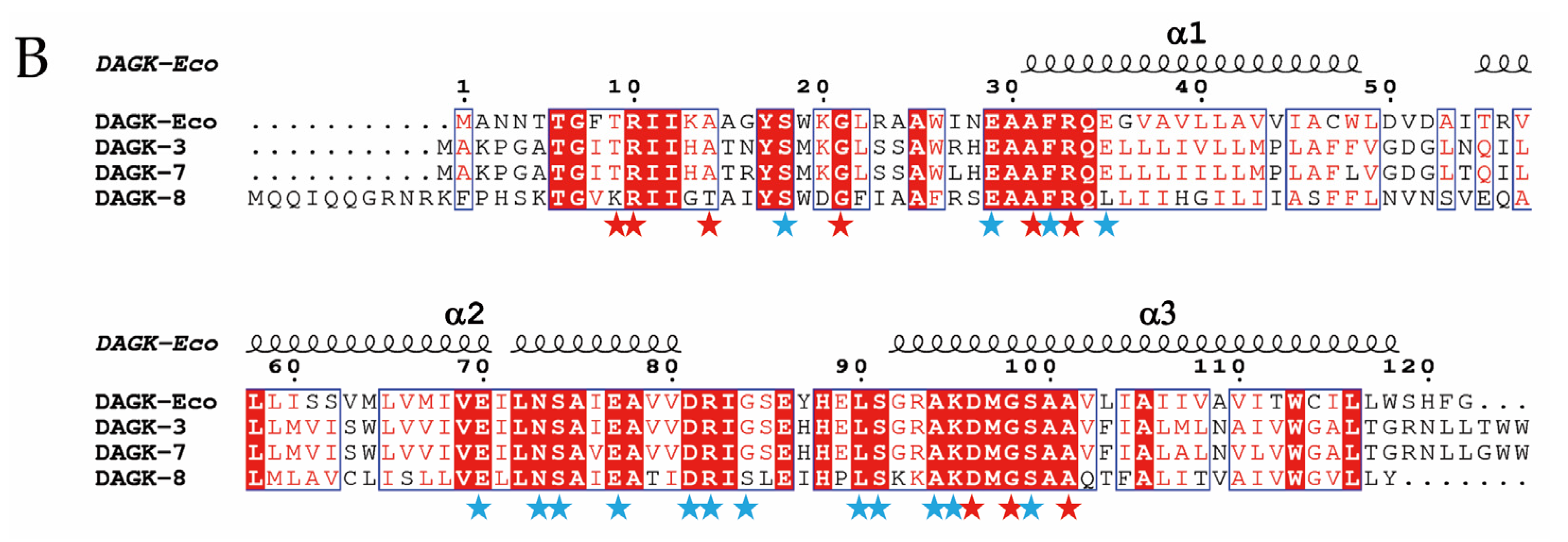 Antibiotics 09 00531 g008b